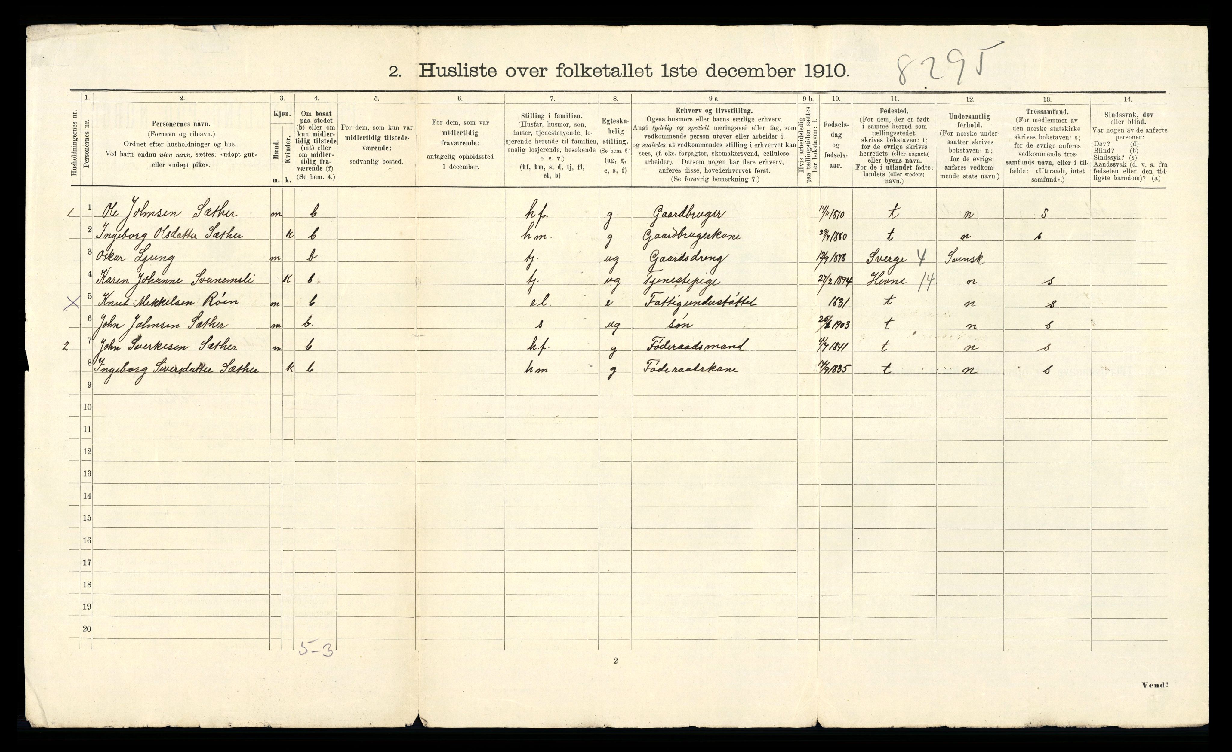 RA, 1910 census for Rindal, 1910, p. 36