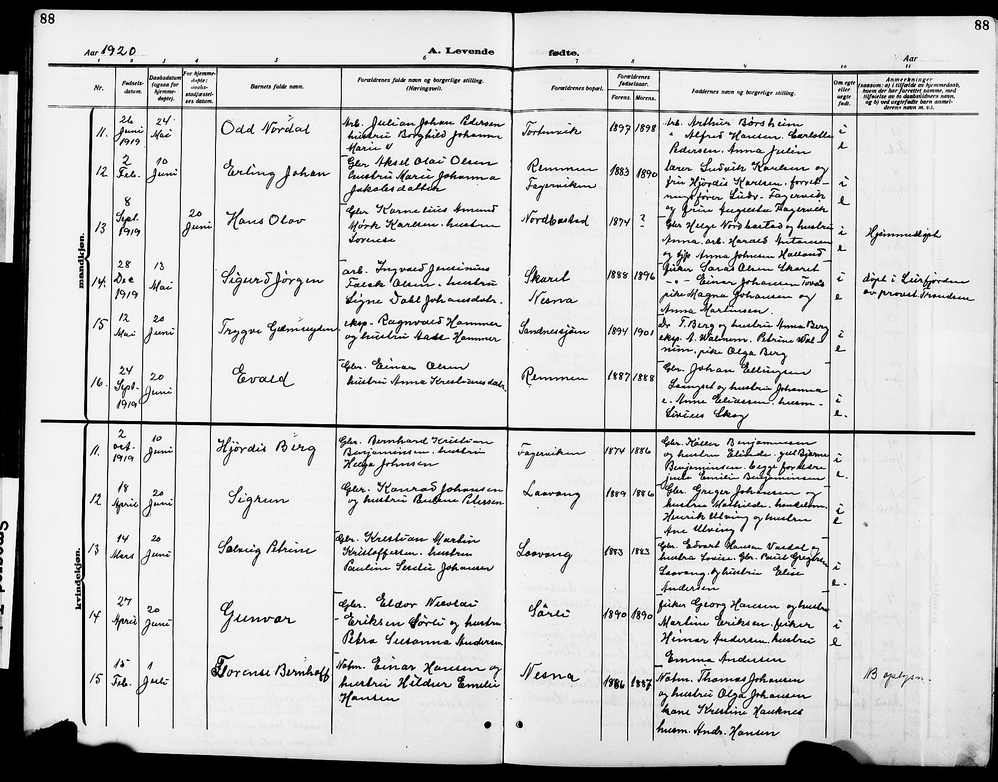 Ministerialprotokoller, klokkerbøker og fødselsregistre - Nordland, AV/SAT-A-1459/838/L0560: Parish register (copy) no. 838C07, 1910-1928, p. 88