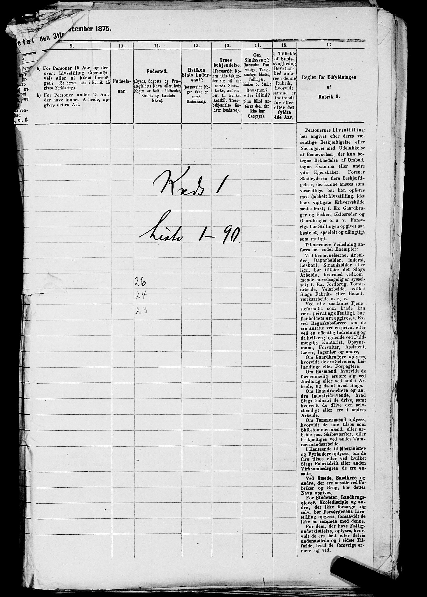 SAKO, 1875 census for 0818P Solum, 1875, p. 84