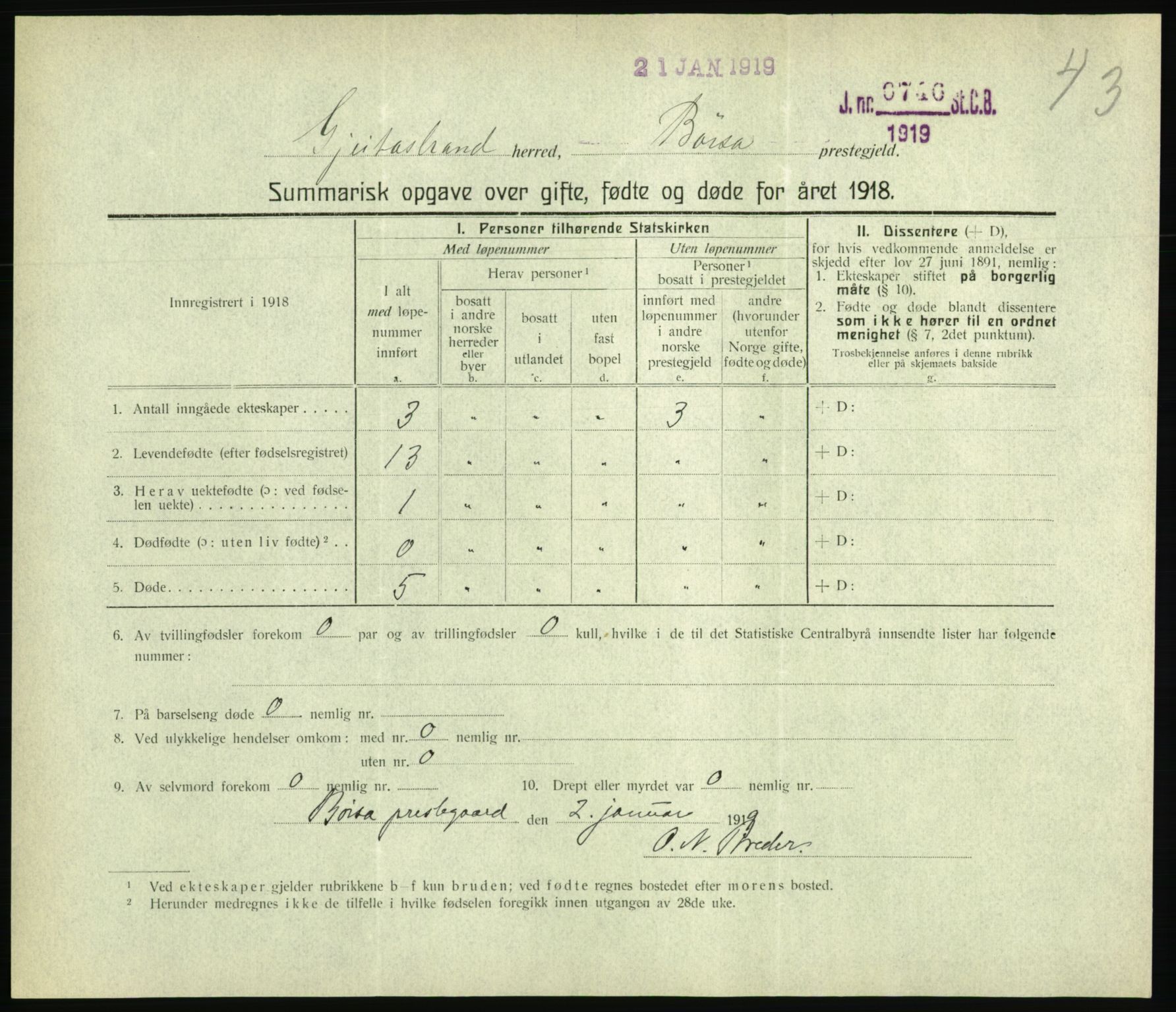 Statistisk sentralbyrå, Sosiodemografiske emner, Befolkning, RA/S-2228/D/Df/Dfb/Dfbh/L0059: Summariske oppgaver over gifte, fødte og døde for hele landet., 1918, p. 1315