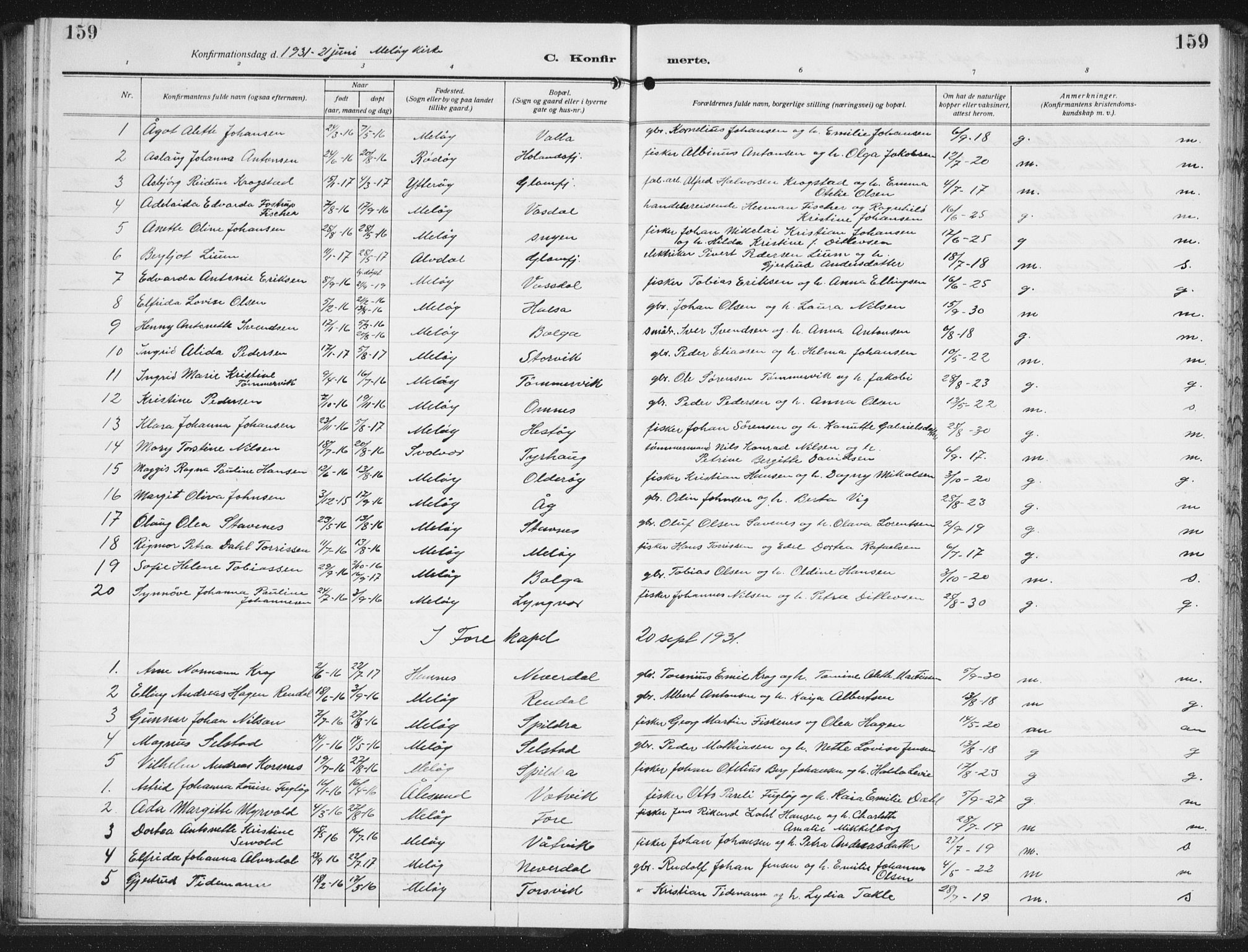 Ministerialprotokoller, klokkerbøker og fødselsregistre - Nordland, AV/SAT-A-1459/843/L0640: Parish register (copy) no. 843C09, 1925-1941, p. 159