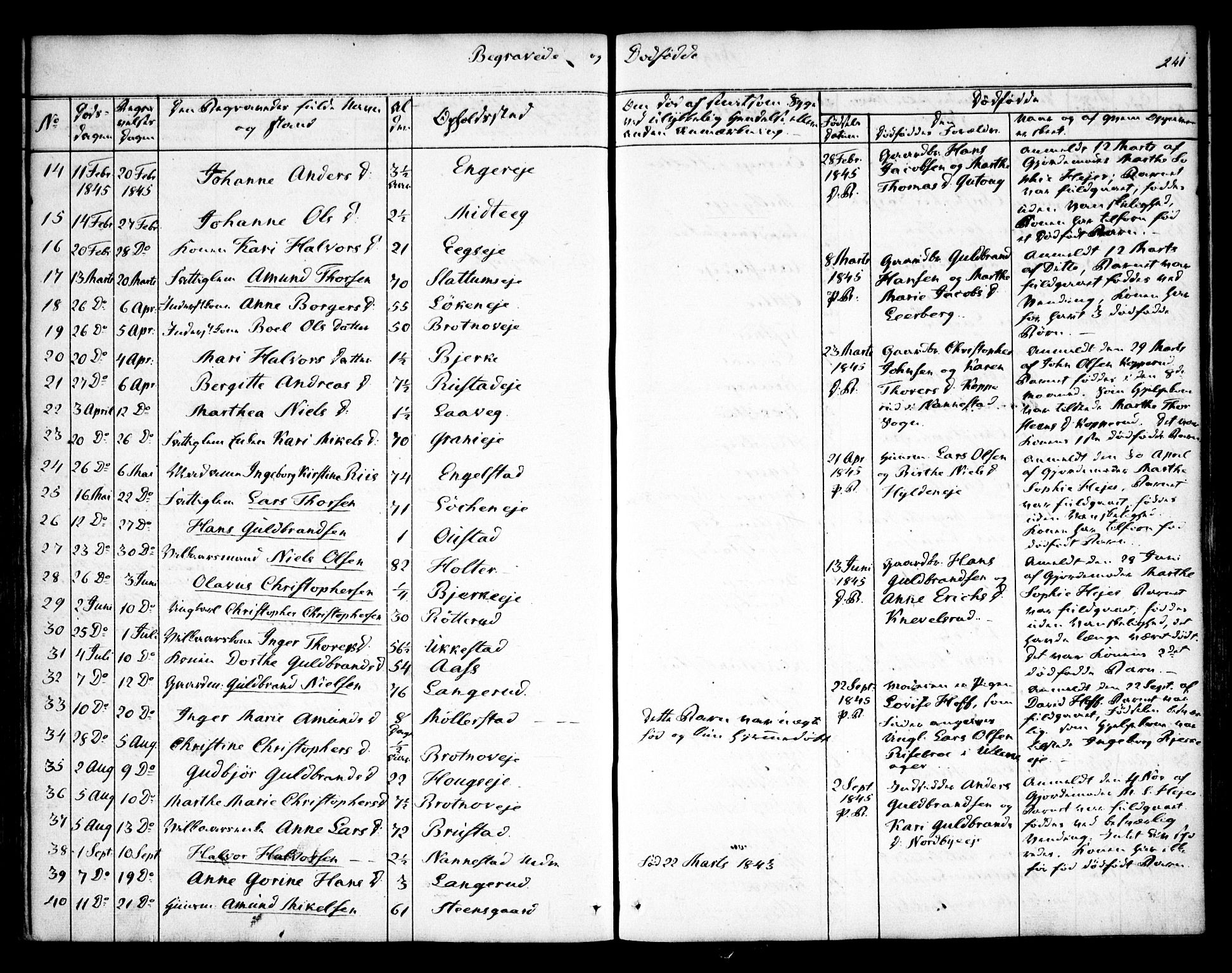 Nannestad prestekontor Kirkebøker, AV/SAO-A-10414a/F/Fa/L0010: Parish register (official) no. I 10, 1840-1850, p. 241