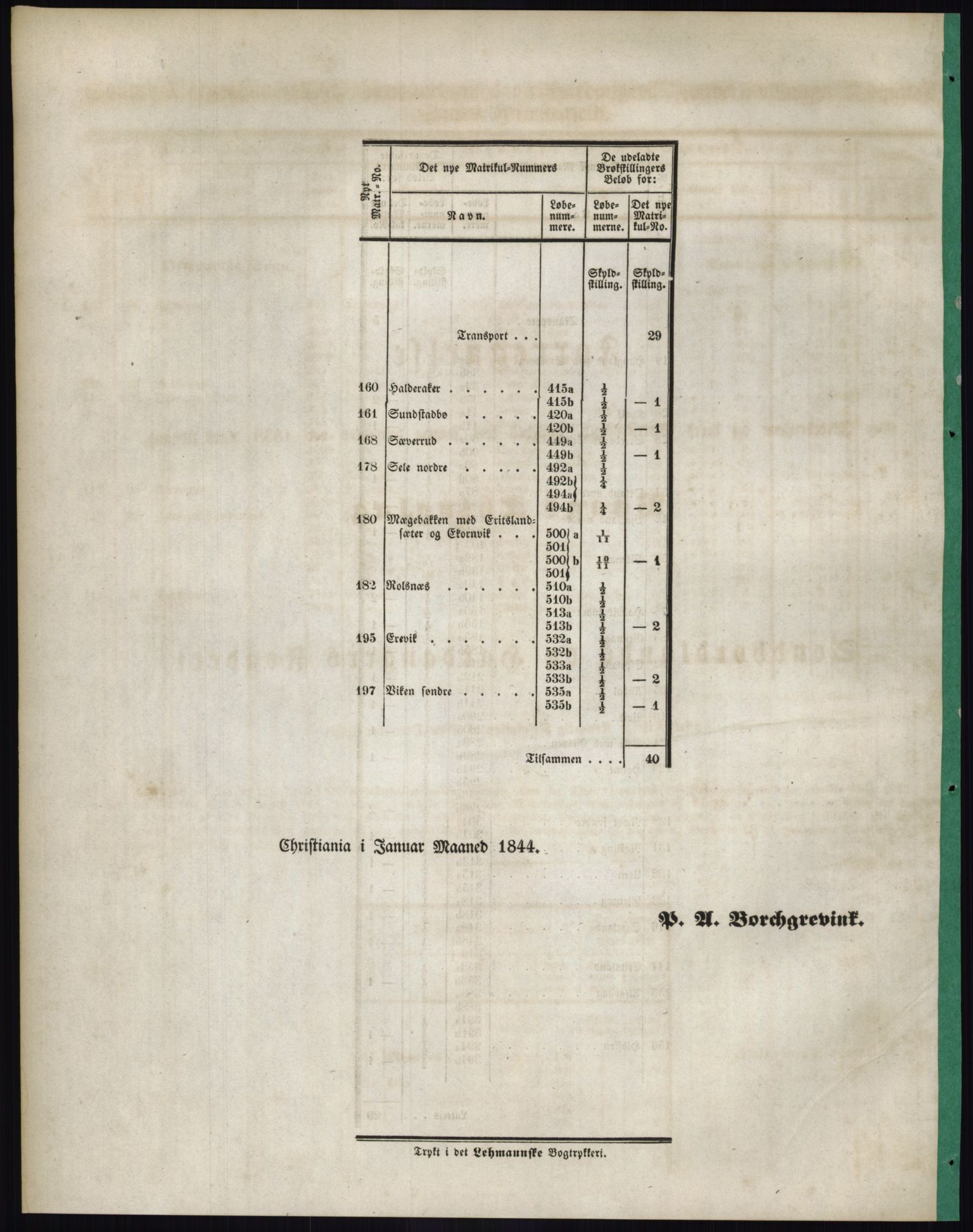 Andre publikasjoner, PUBL/PUBL-999/0002/0011: Bind 11 - Søndre Bergenhus amt: Sunnhordland og Hardanger fogderi, Stamhuset Rosendals gods og Lyse klosters gods, 1838, p. 115