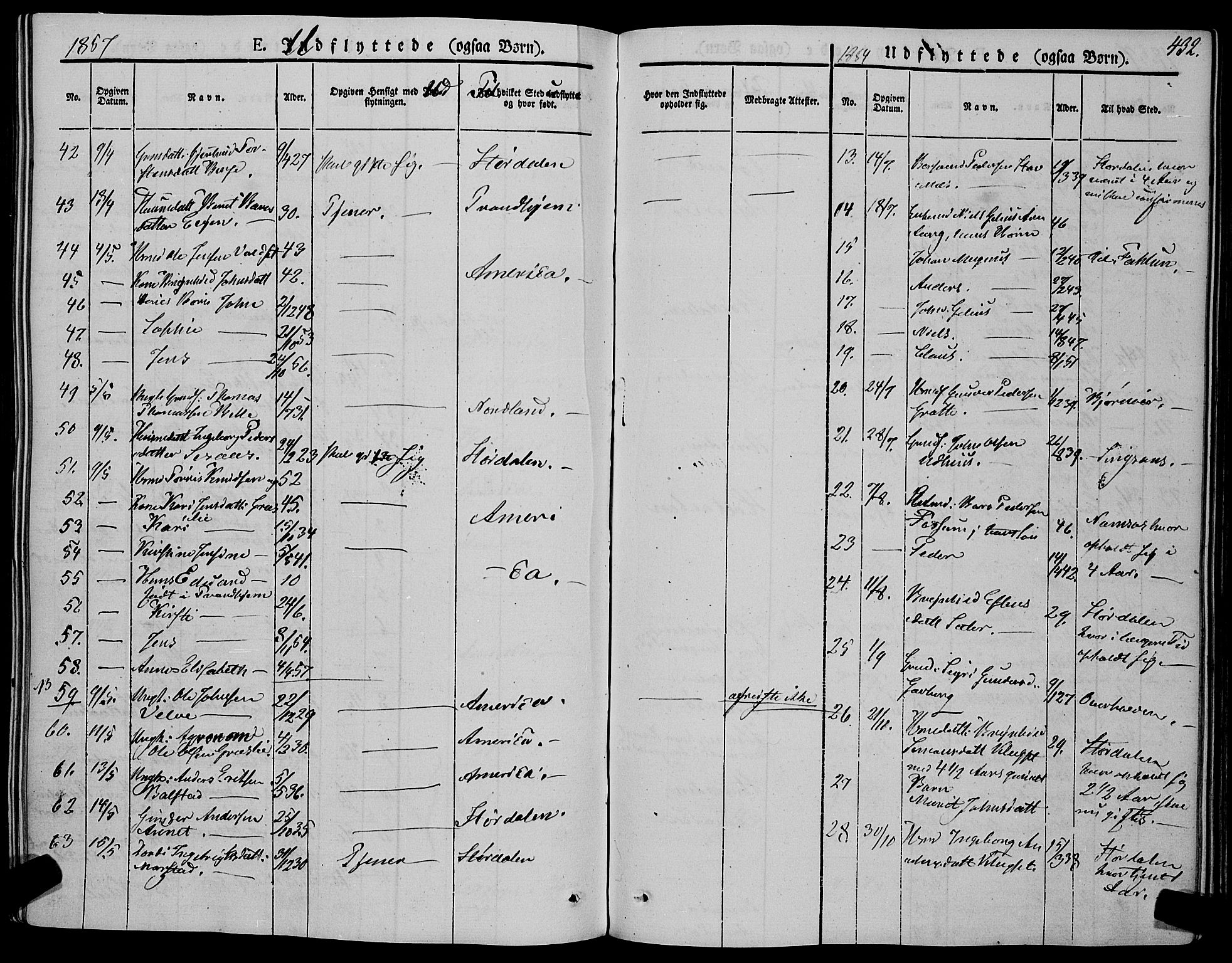 Ministerialprotokoller, klokkerbøker og fødselsregistre - Sør-Trøndelag, SAT/A-1456/695/L1145: Parish register (official) no. 695A06 /1, 1843-1859, p. 432