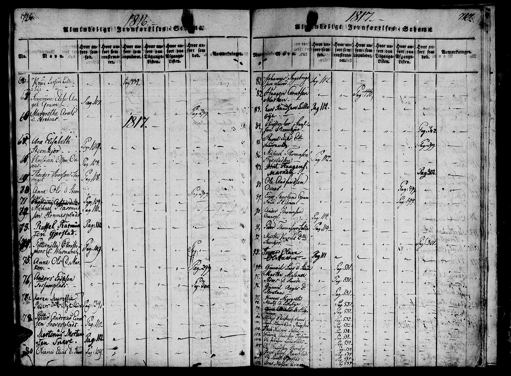 Ministerialprotokoller, klokkerbøker og fødselsregistre - Nord-Trøndelag, AV/SAT-A-1458/746/L0441: Parish register (official) no. 746A03 /3, 1816-1827, p. 726-727