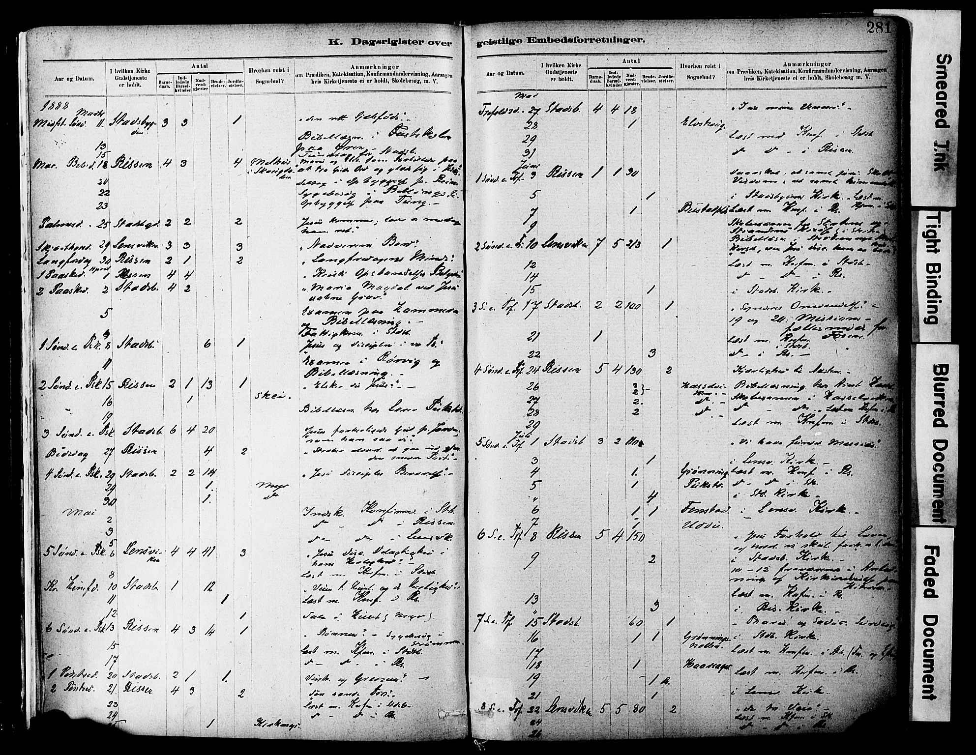 Ministerialprotokoller, klokkerbøker og fødselsregistre - Sør-Trøndelag, AV/SAT-A-1456/646/L0615: Parish register (official) no. 646A13, 1885-1900, p. 281