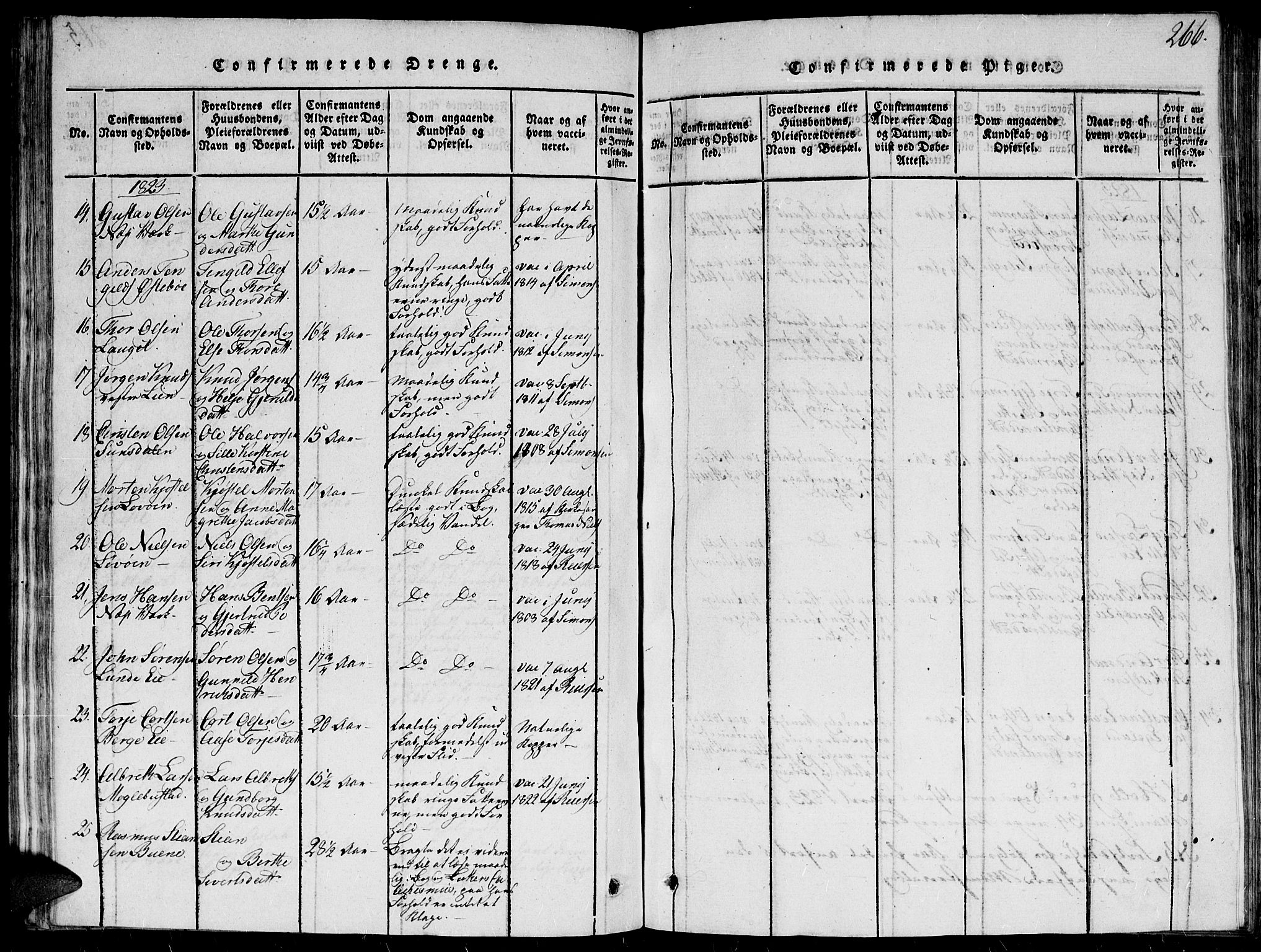 Holt sokneprestkontor, AV/SAK-1111-0021/F/Fb/L0006: Parish register (copy) no. B 6, 1813-1823, p. 266