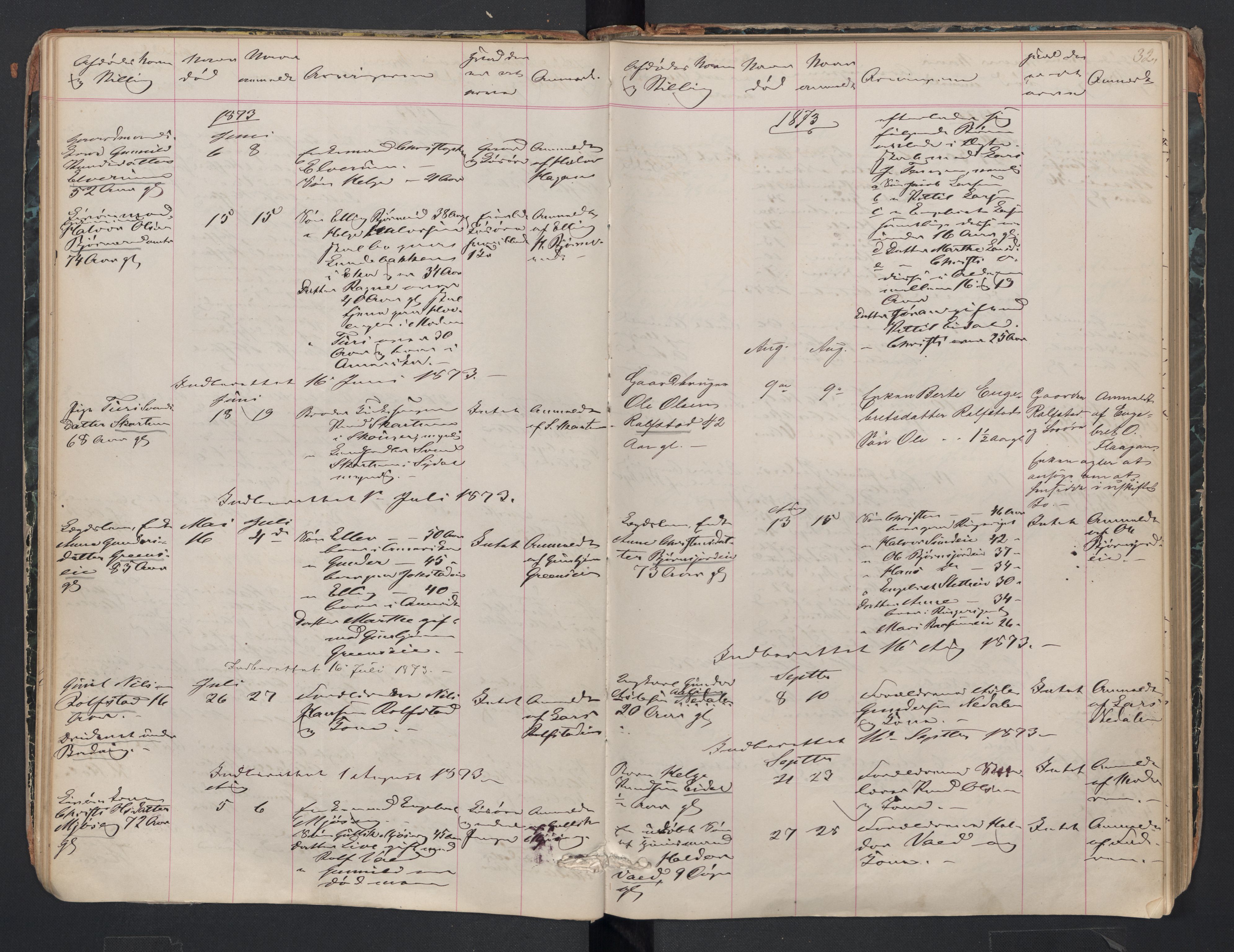 Sigdal lensmannskontor, SAKO/A-515/H/Ha/L0002: Dødsfallsprotokoll, 1866-1907, p. 32