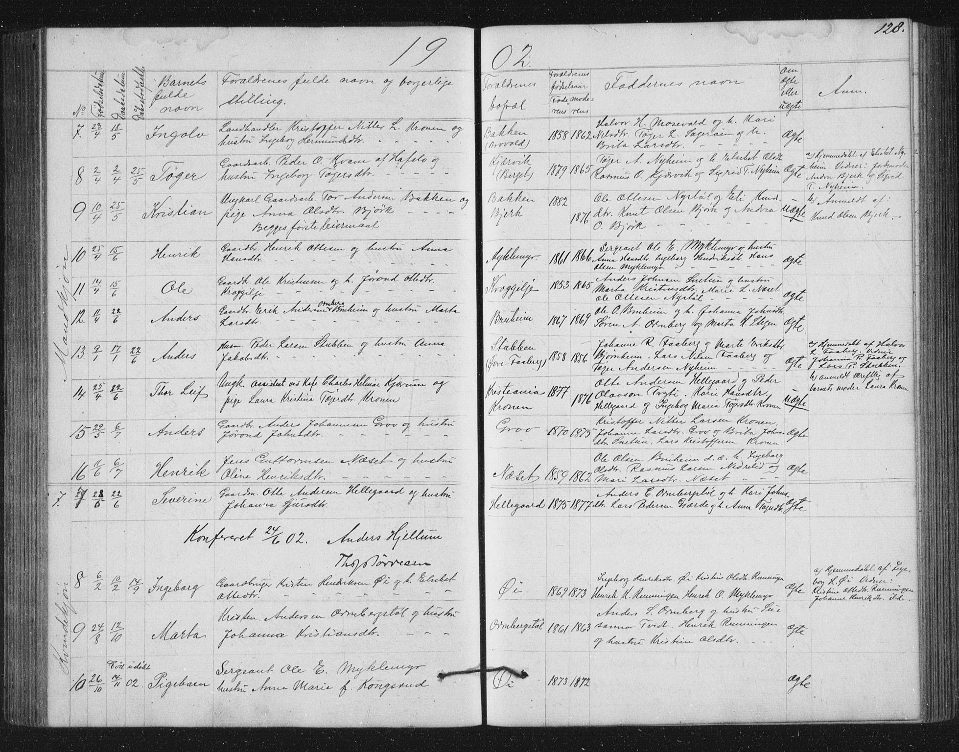 Jostedal sokneprestembete, AV/SAB-A-80601/H/Hab/Haba/L0001: Parish register (copy) no. A 1, 1861-1906, p. 128