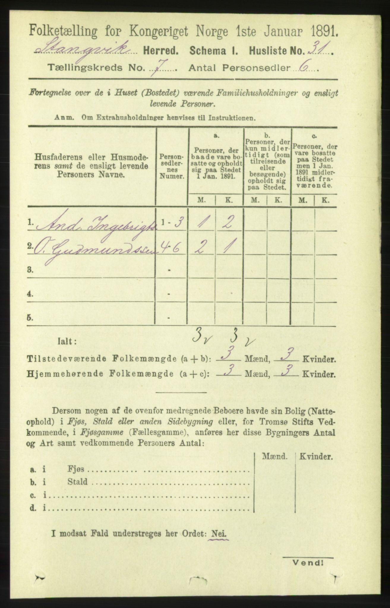 RA, 1891 census for 1564 Stangvik, 1891, p. 3003