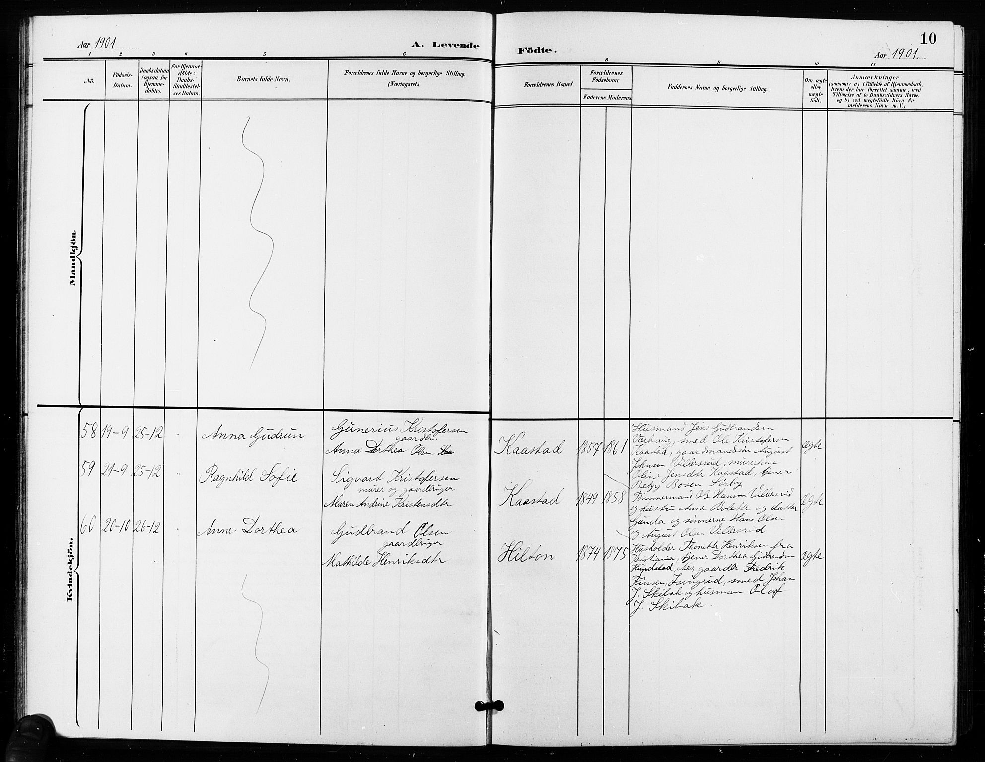 Ullensaker prestekontor Kirkebøker, AV/SAO-A-10236a/G/Ga/L0002: Parish register (copy) no. I 2, 1901-1913, p. 10