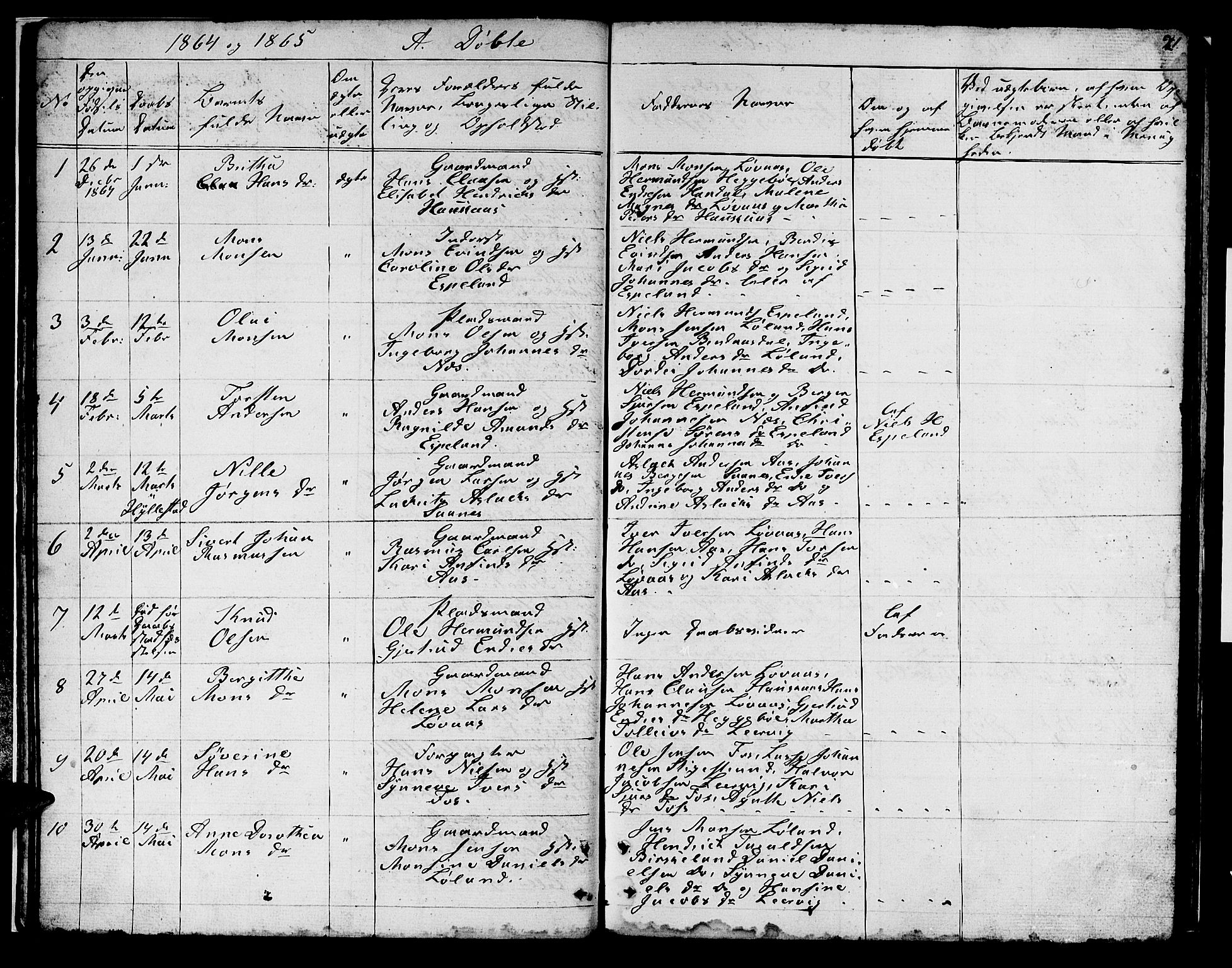 Hyllestad sokneprestembete, SAB/A-80401: Parish register (copy) no. B 1, 1854-1889, p. 21