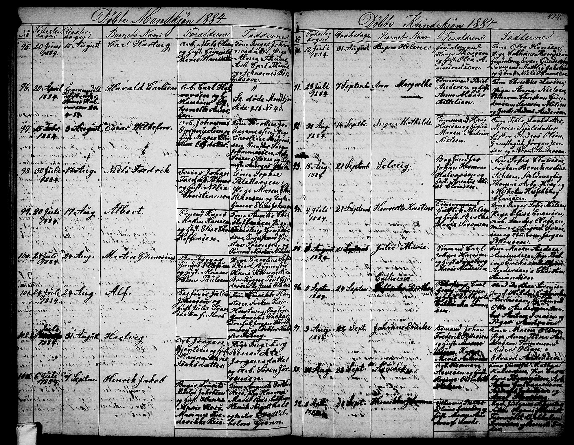 Larvik kirkebøker, AV/SAKO-A-352/G/Ga/L0004: Parish register (copy) no. I 4, 1871-1888, p. 214