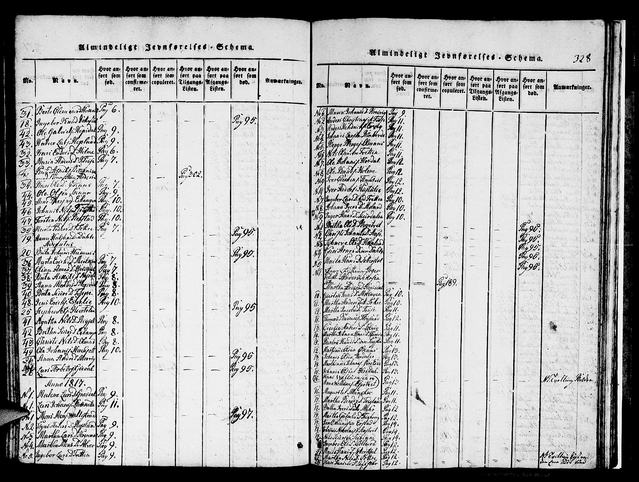 Hamre sokneprestembete, AV/SAB-A-75501/H/Ha/Hab: Parish register (copy) no. A 1, 1816-1826, p. 328