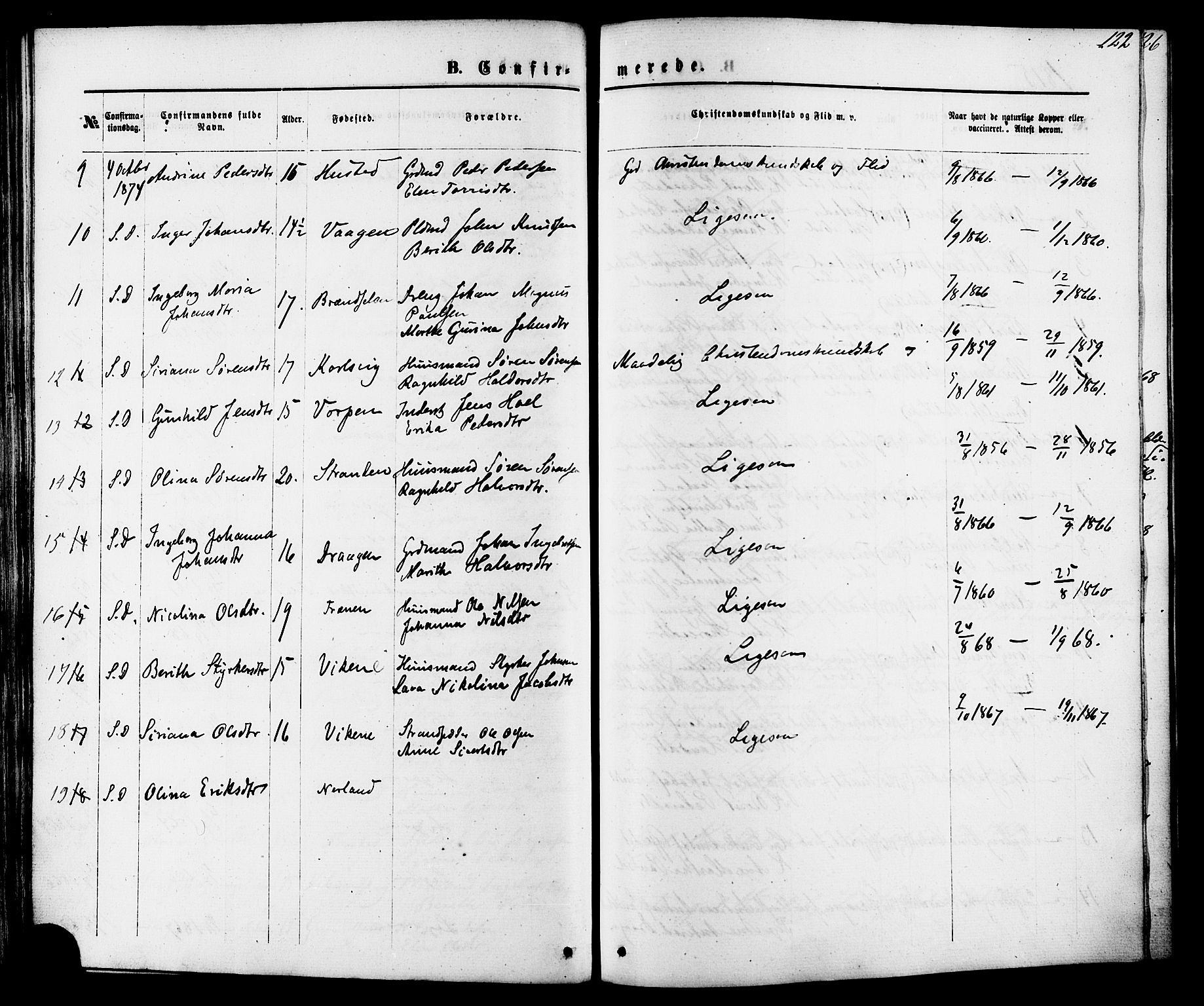 Ministerialprotokoller, klokkerbøker og fødselsregistre - Møre og Romsdal, AV/SAT-A-1454/566/L0768: Parish register (official) no. 566A07, 1869-1881, p. 122