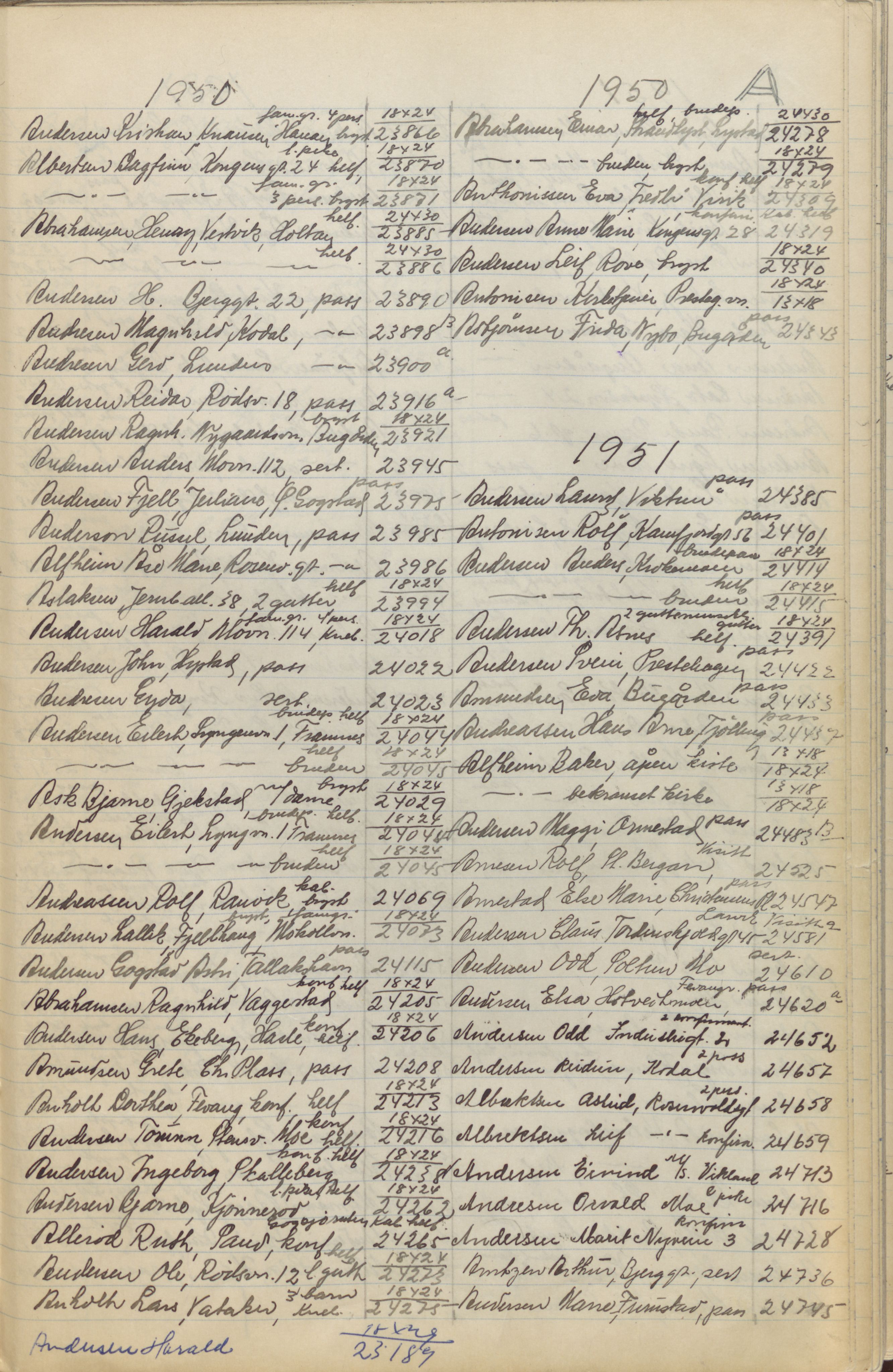 Pa 1494 - Jørgensen, Antonius. Fotograf, VEMU/A-2760/F/Fa, 1927-2004, p. 338