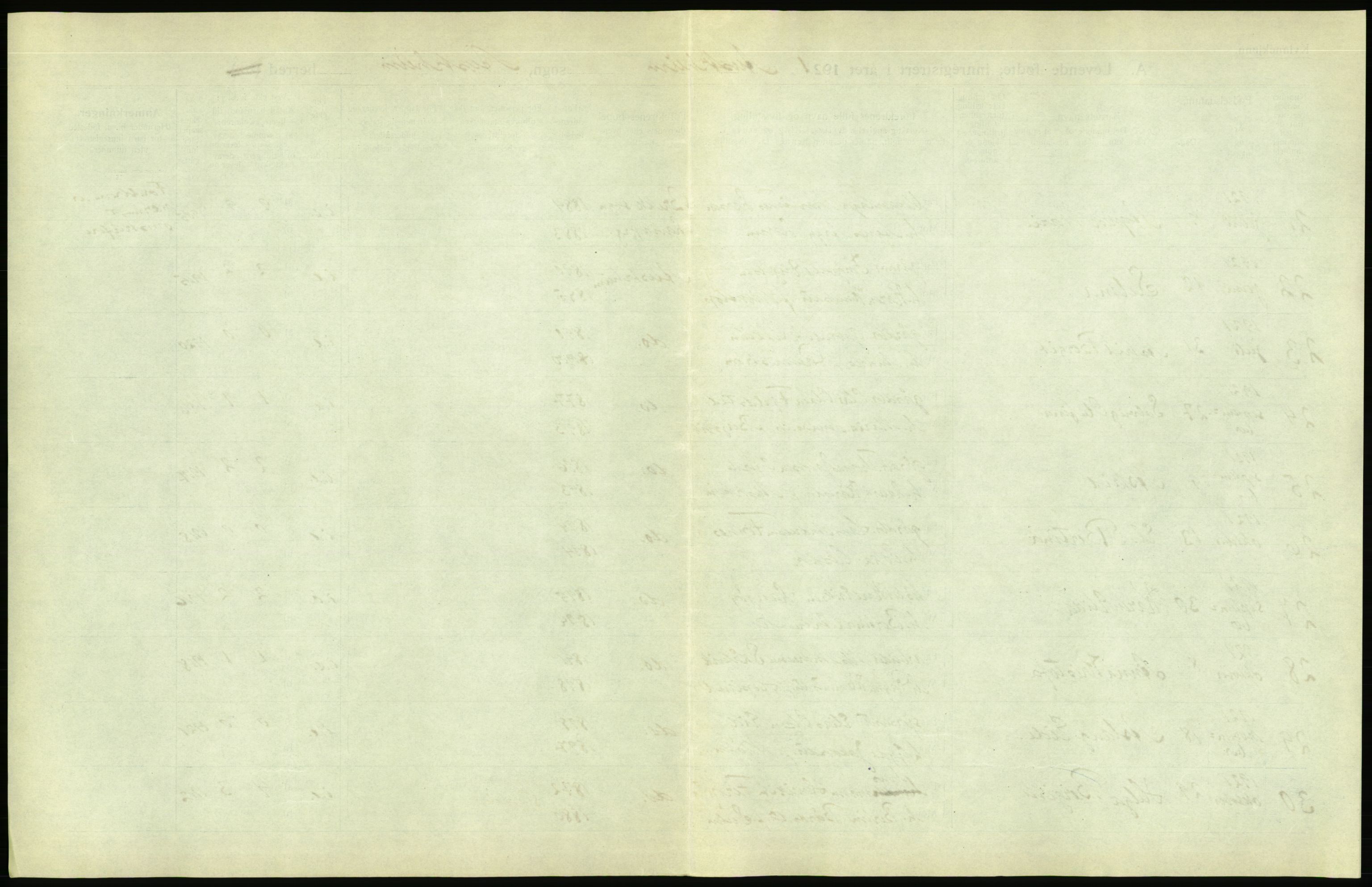 Statistisk sentralbyrå, Sosiodemografiske emner, Befolkning, AV/RA-S-2228/D/Df/Dfc/Dfca/L0031: Hordaland fylke: Levendefødte menn og kvinner. Bygder., 1921, p. 33