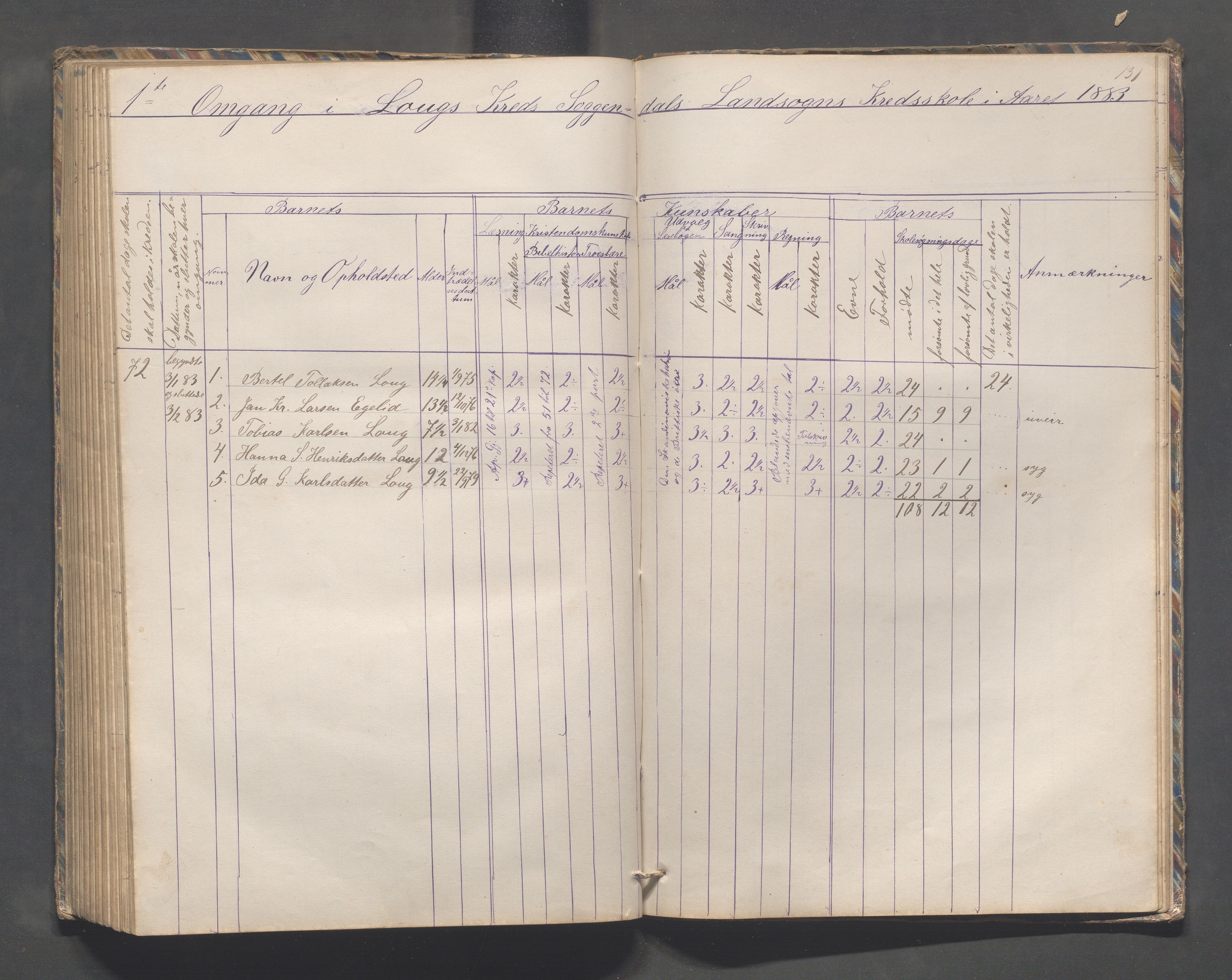 Sokndal kommune- Skolestyret/Skolekontoret, IKAR/K-101142/H/L0010: Skoleprotokoll - Åna-Sira, Log, Brambo,Skogstad,Tellnes, 1865-1886, p. 131