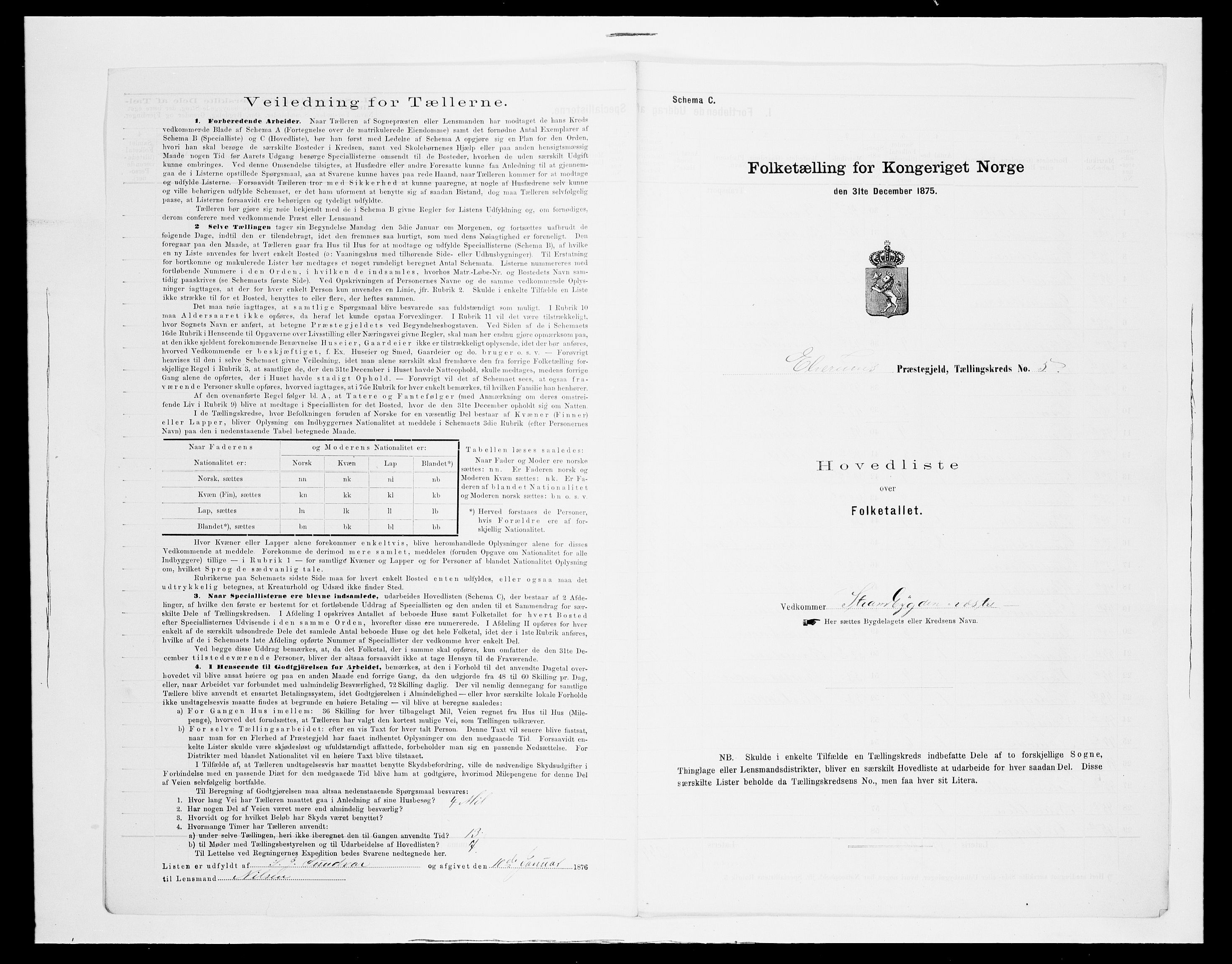 SAH, 1875 census for 0427P Elverum, 1875, p. 49