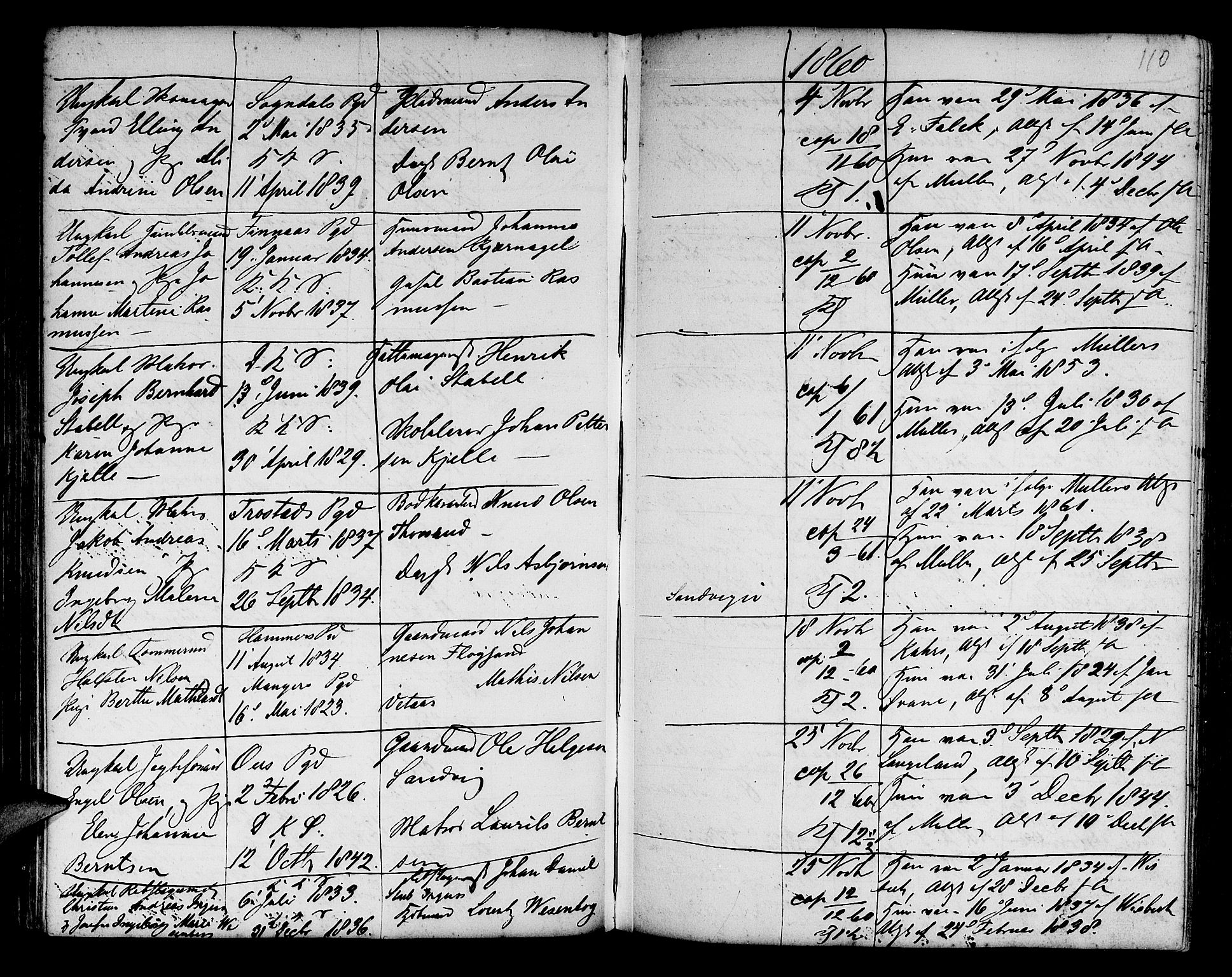 Korskirken sokneprestembete, SAB/A-76101/H/Haa/L0009: Parish register (official) no. A 9, 1743-1861, p. 110