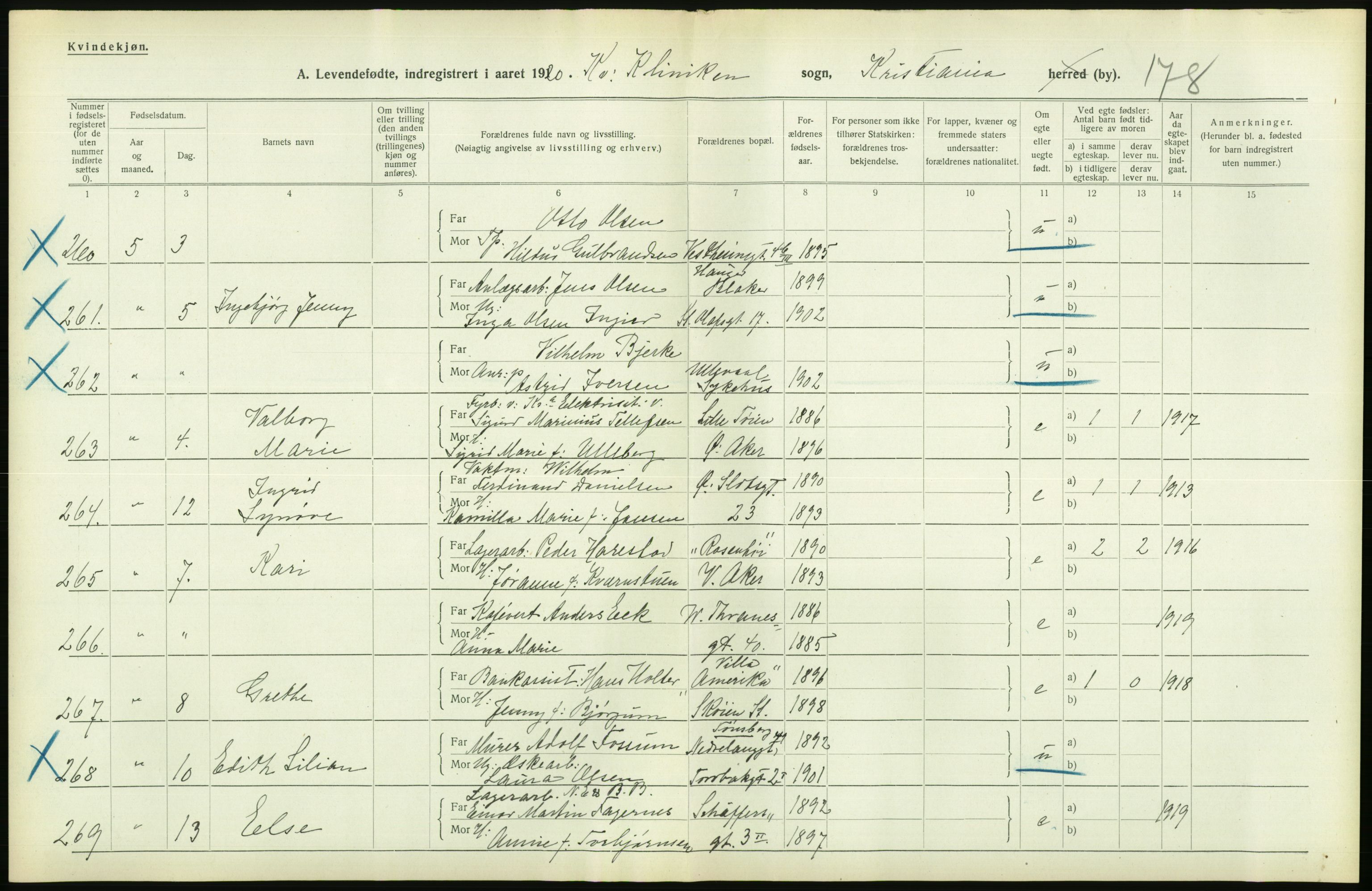 Statistisk sentralbyrå, Sosiodemografiske emner, Befolkning, AV/RA-S-2228/D/Df/Dfb/Dfbj/L0008: Kristiania: Levendefødte menn og kvinner., 1920, p. 582