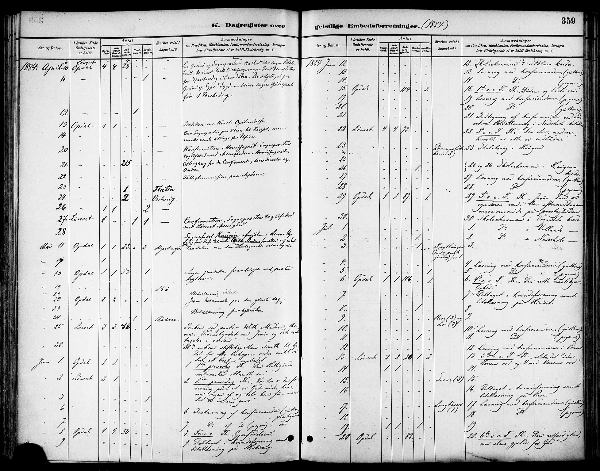 Ministerialprotokoller, klokkerbøker og fødselsregistre - Sør-Trøndelag, SAT/A-1456/678/L0901: Parish register (official) no. 678A10, 1881-1894, p. 359