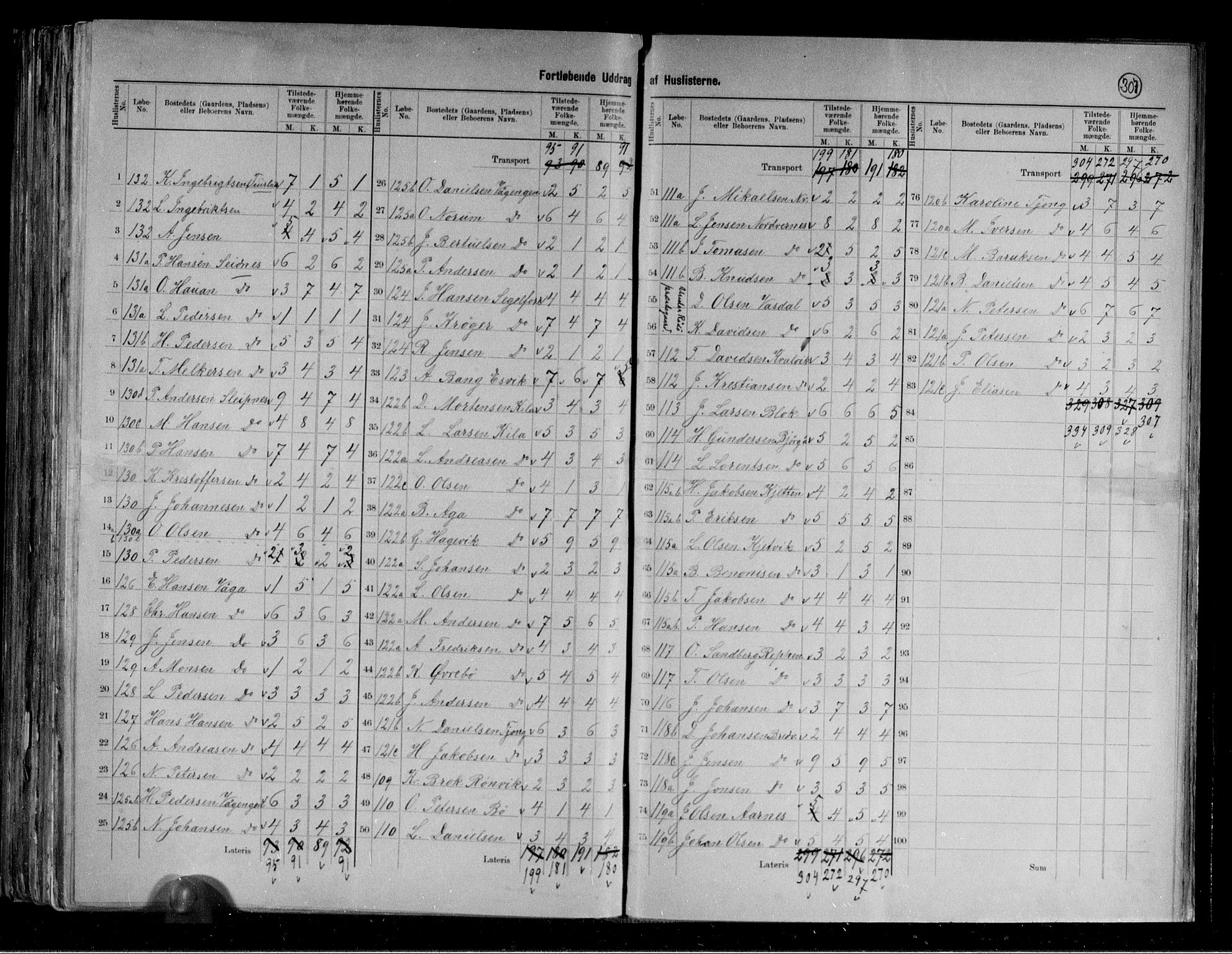 RA, 1891 census for 1836 Rødøy, 1891, p. 10