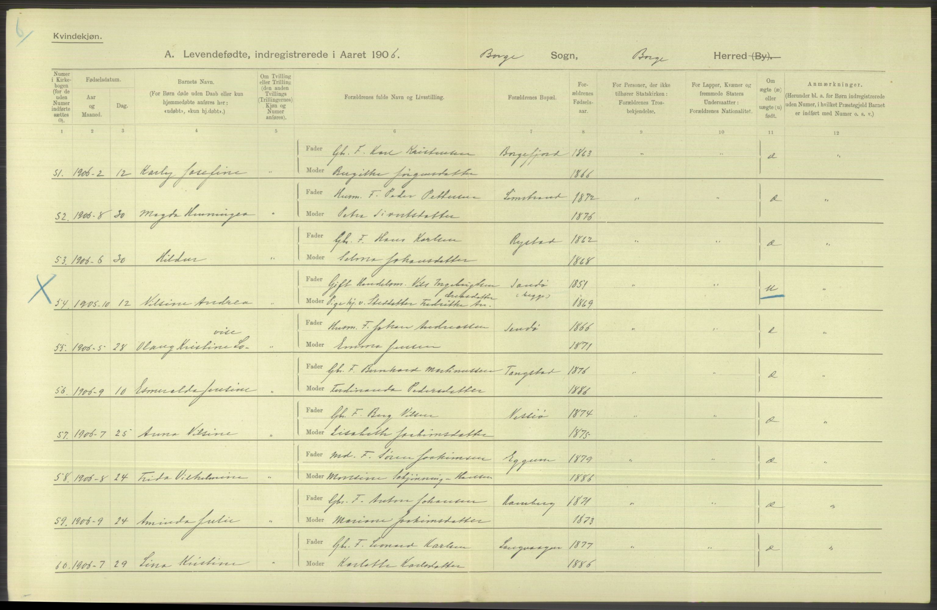 Statistisk sentralbyrå, Sosiodemografiske emner, Befolkning, AV/RA-S-2228/D/Df/Dfa/Dfad/L0044: Nordlands amt: Levendefødte menn og kvinner. Bygder., 1906, p. 118