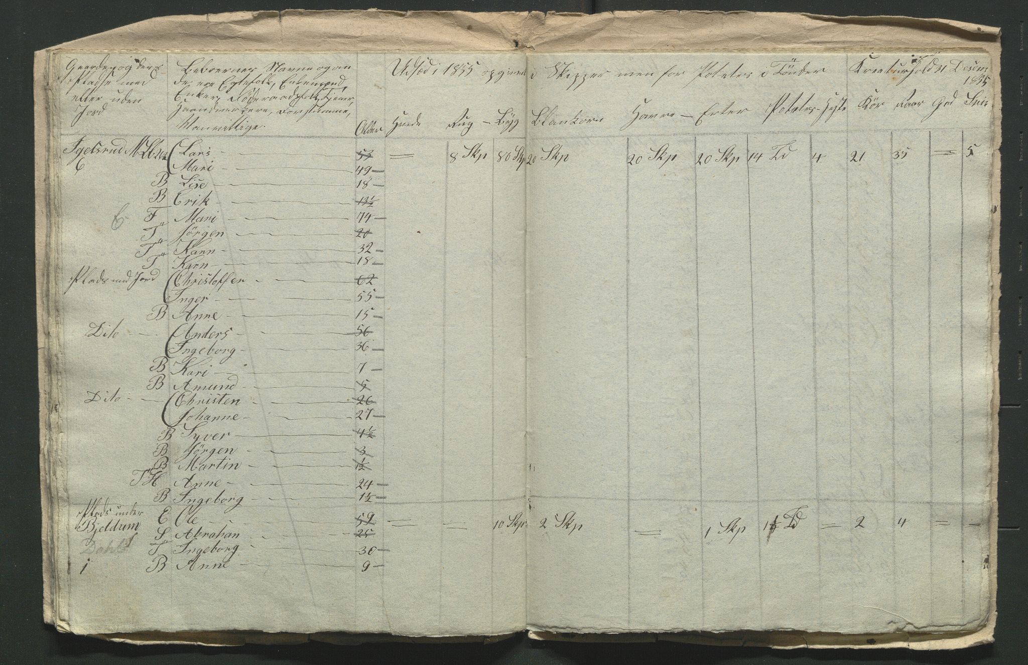 SAH, 1855 Census for Jevnaker parish, 1855, p. 125