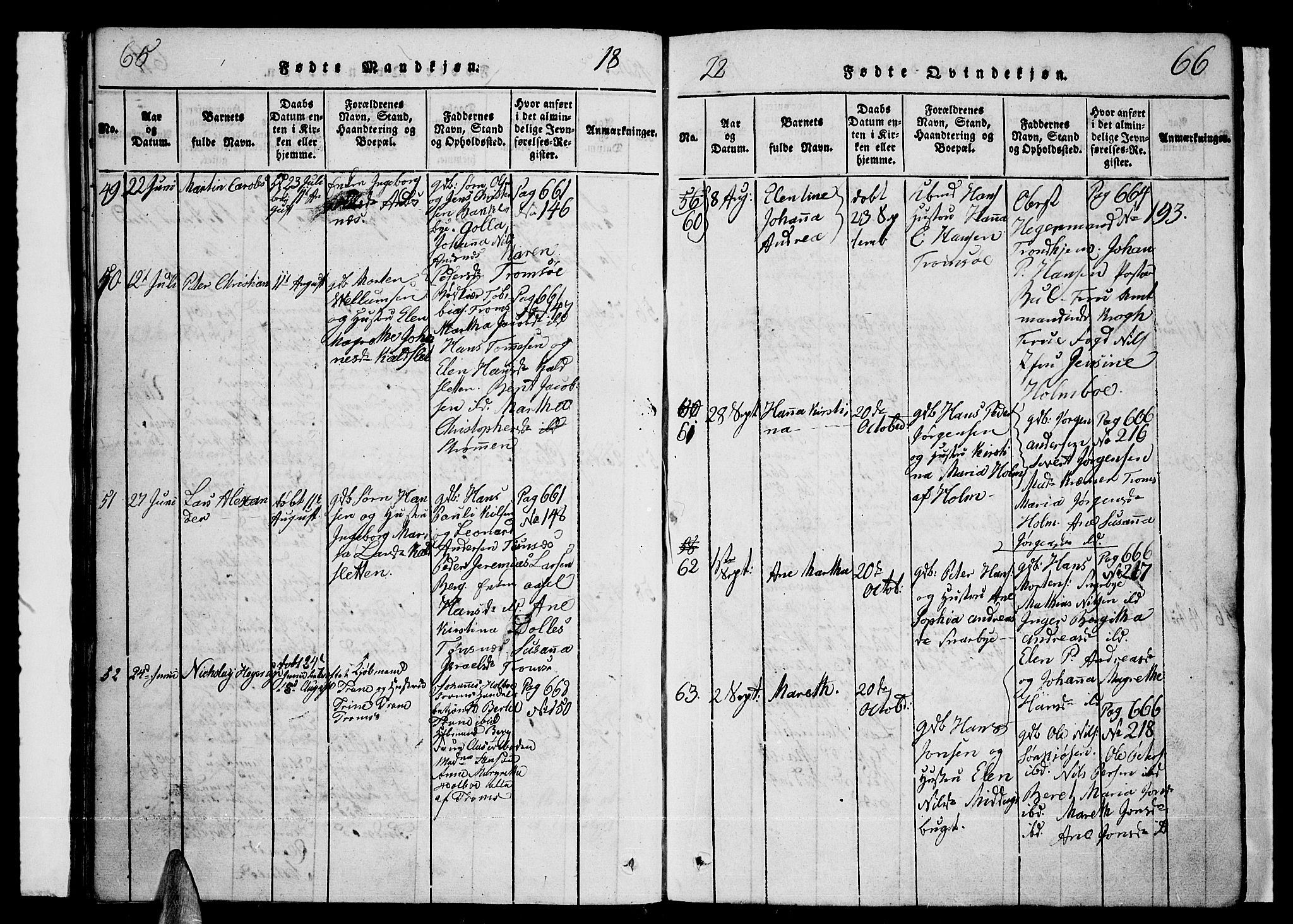 Tromsø sokneprestkontor/stiftsprosti/domprosti, SATØ/S-1343/G/Ga/L0007kirke: Parish register (official) no. 7, 1821-1828, p. 65-66