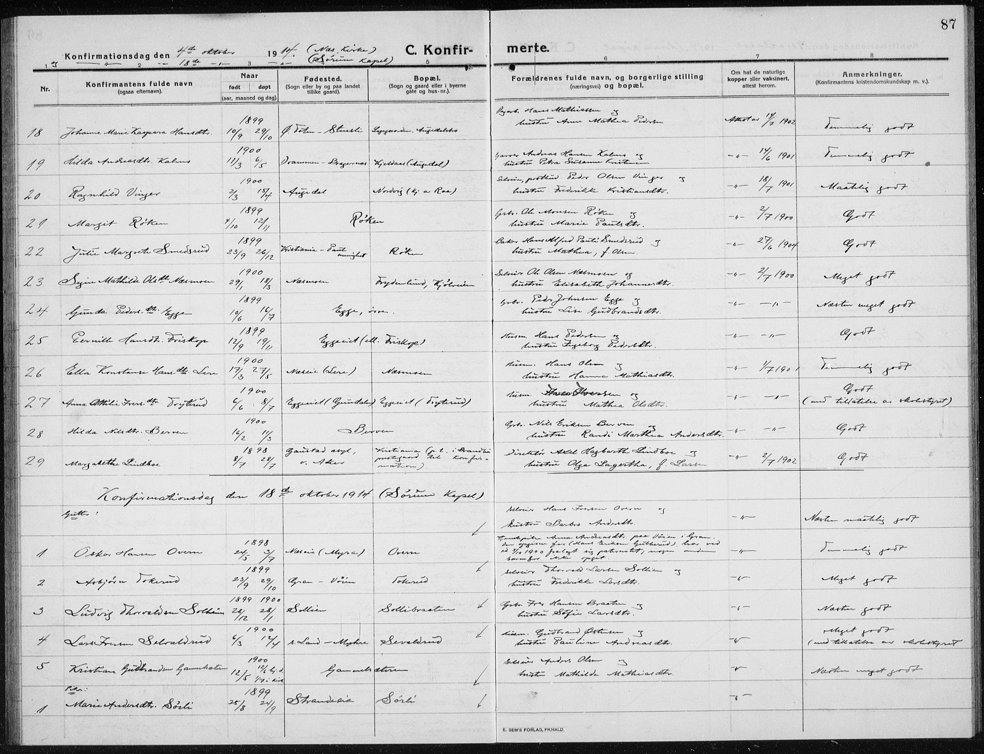 Brandbu prestekontor, AV/SAH-PREST-114/H/Ha/Hab/L0001: Parish register (copy) no. 1, 1914-1937, p. 87