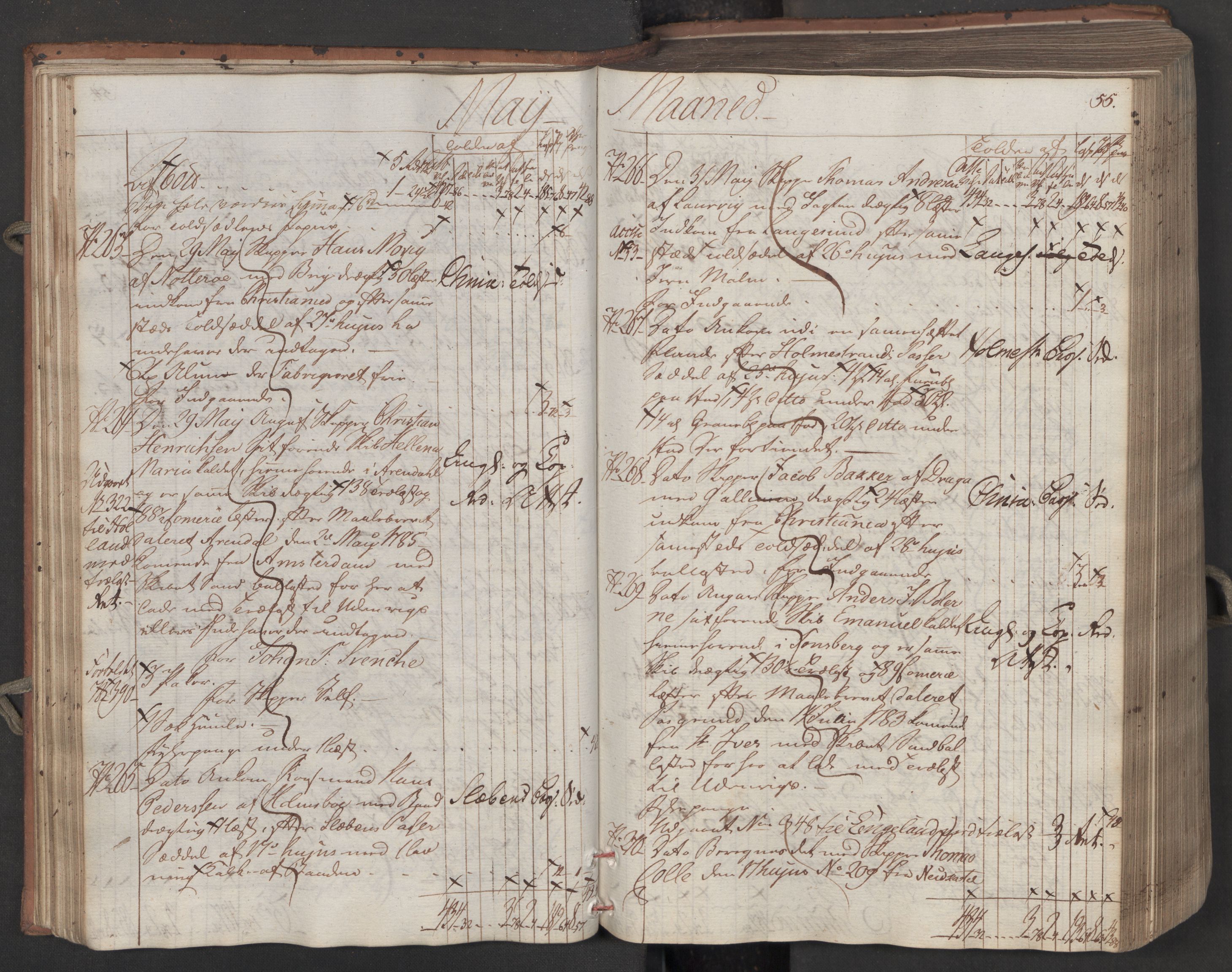 Generaltollkammeret, tollregnskaper, AV/RA-EA-5490/R08/L0158/0001: Tollregnskaper Drammen / Inngående tollbok, 1790, p. 55
