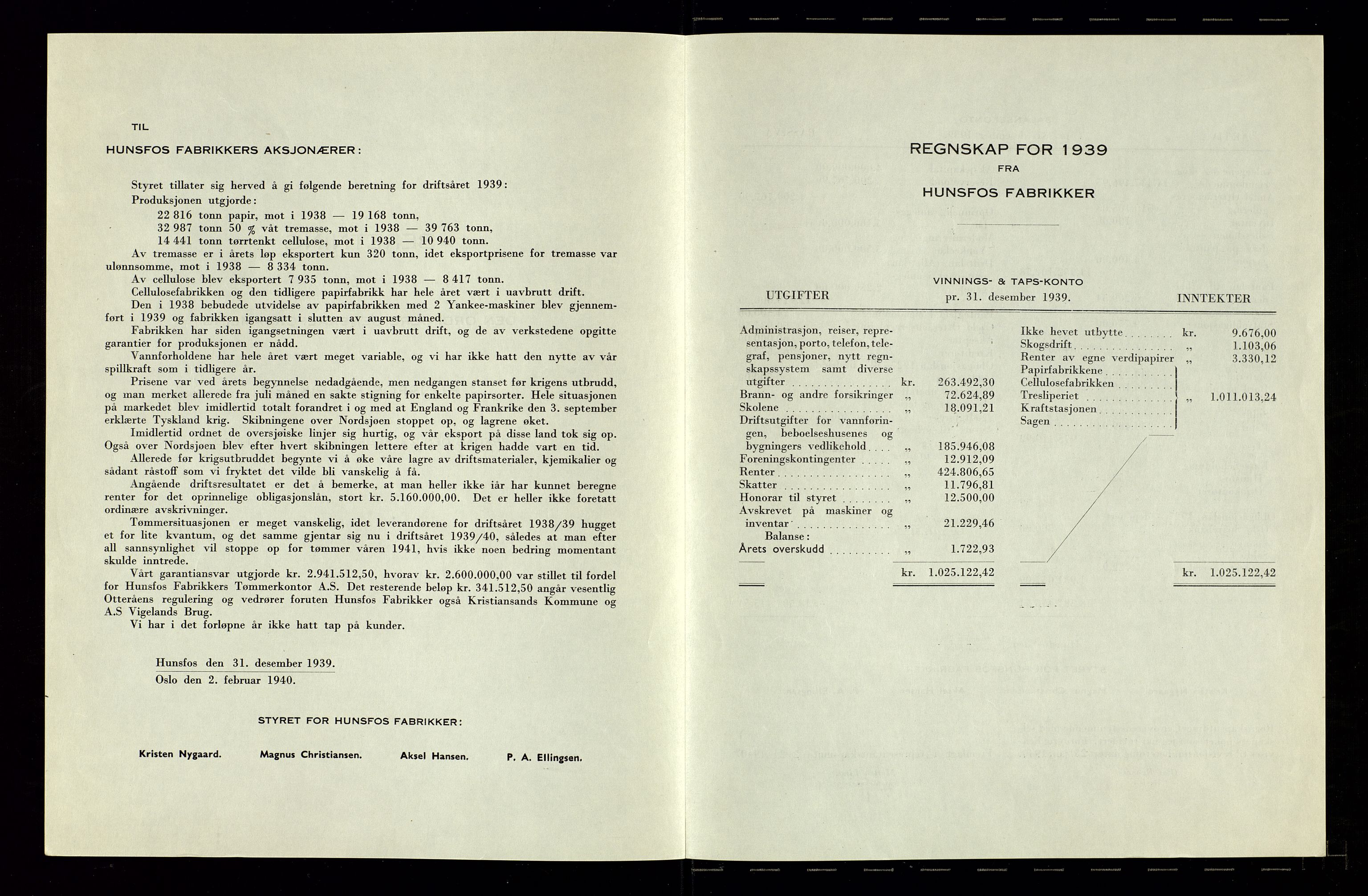 Hunsfos fabrikker, AV/SAK-D/1440/01/L0001/0003: Vedtekter, anmeldelser og årsberetninger / Årsberetninger og regnskap, 1918-1989, p. 84
