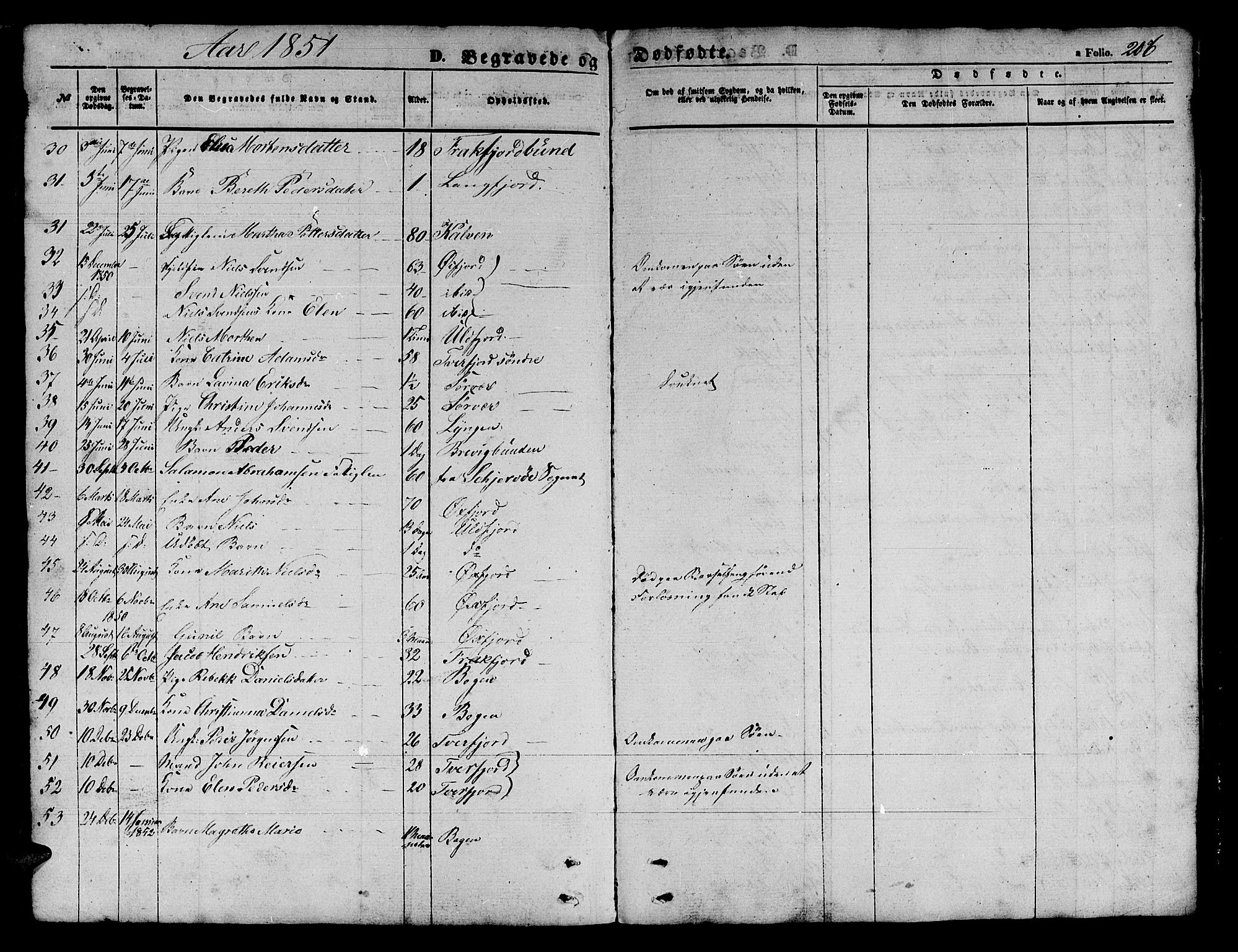Loppa sokneprestkontor, SATØ/S-1339/H/Hb/L0002klokker: Parish register (copy) no. 2, 1850-1880, p. 206
