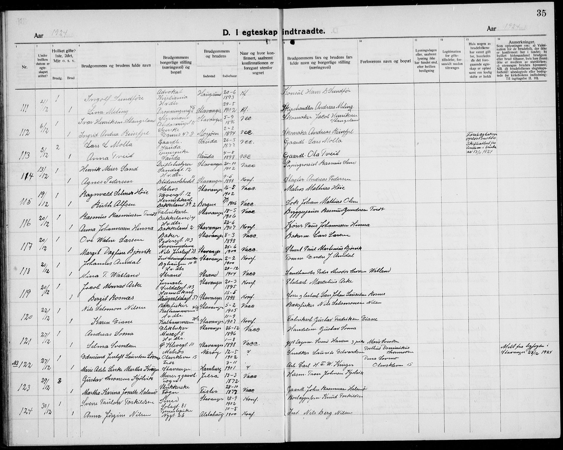 Domkirken sokneprestkontor, SAST/A-101812/001/30/30BB/L0020: Parish register (copy) no. B 20, 1921-1937, p. 35