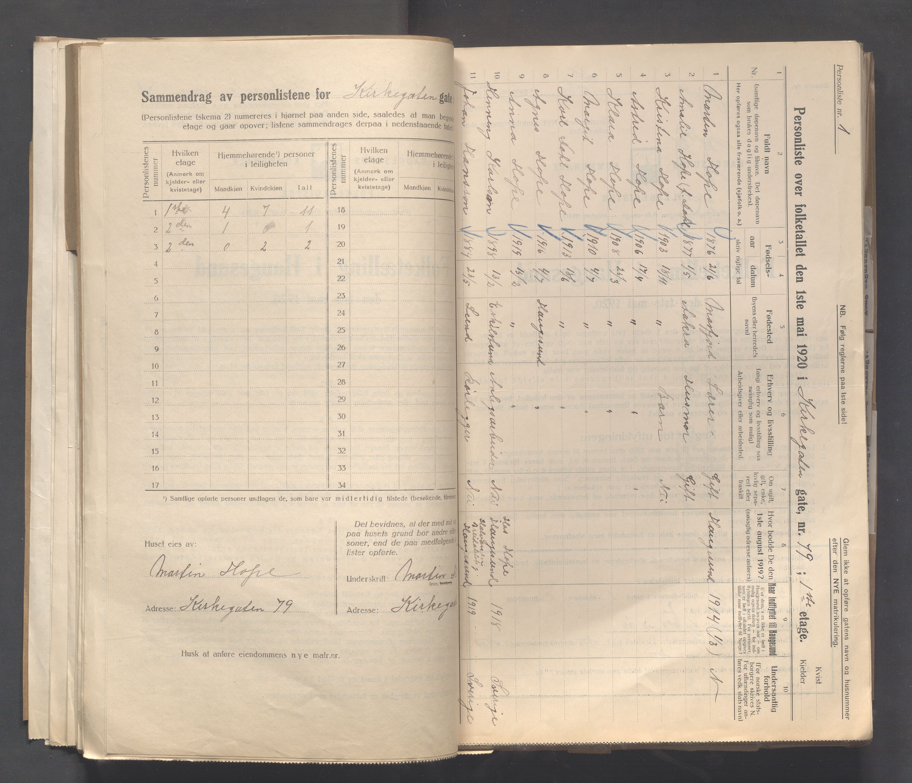 IKAR, Local census 1.5.1920 for Haugesund, 1920, p. 2498