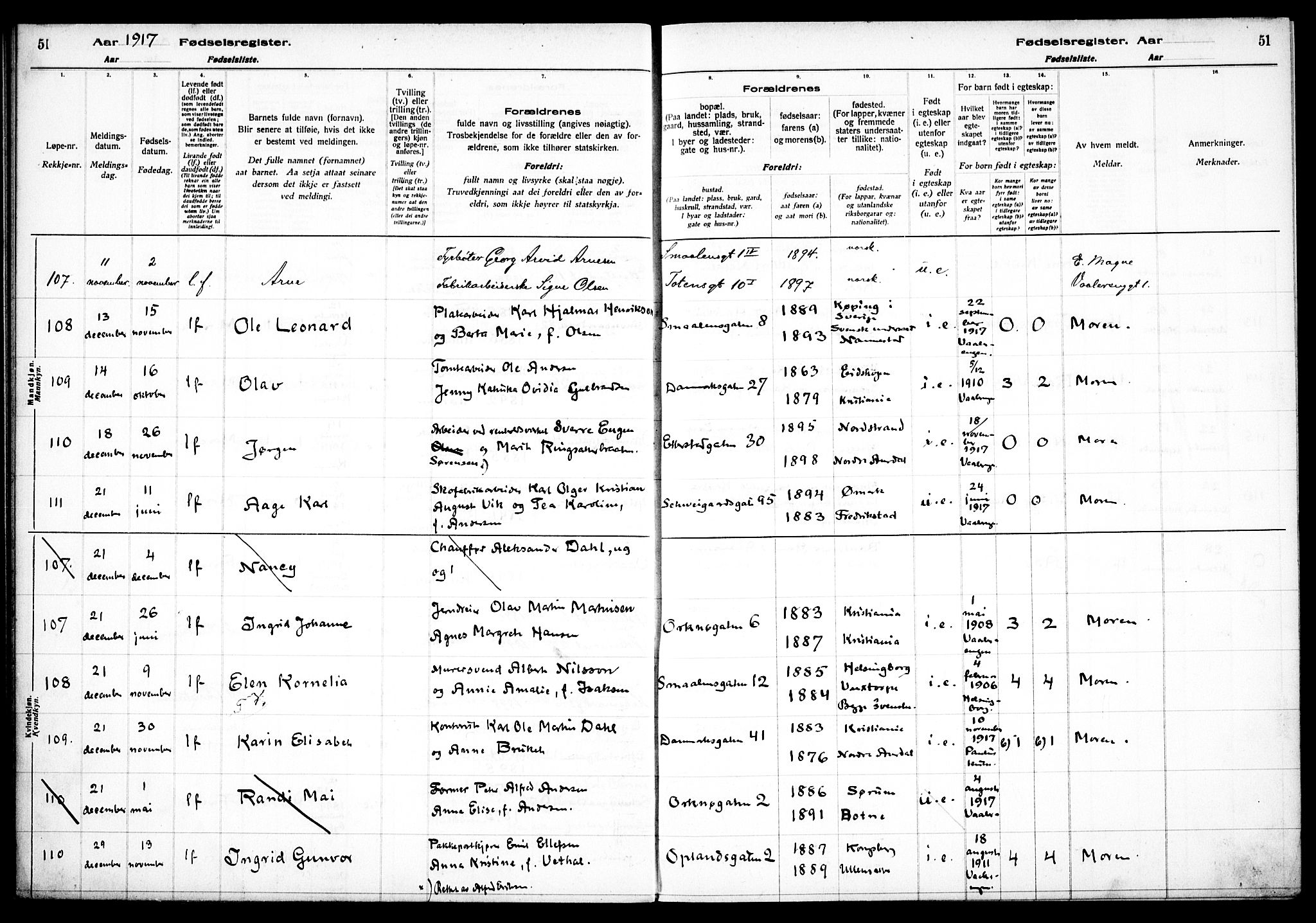 Vålerengen prestekontor Kirkebøker, AV/SAO-A-10878/J/Ja/L0001: Birth register no. 1, 1916-1924, p. 51