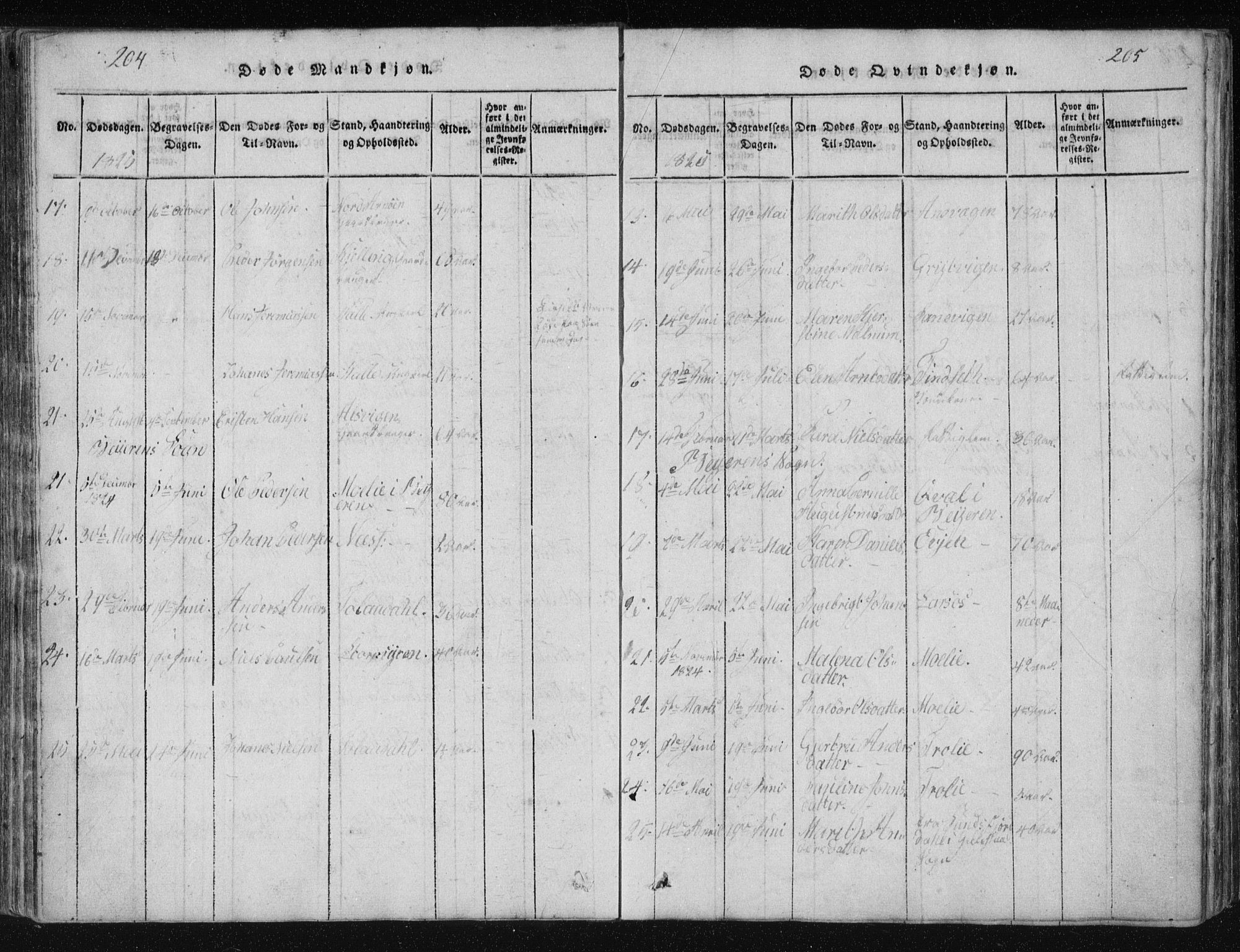 Ministerialprotokoller, klokkerbøker og fødselsregistre - Nordland, SAT/A-1459/805/L0096: Parish register (official) no. 805A03, 1820-1837, p. 204-205