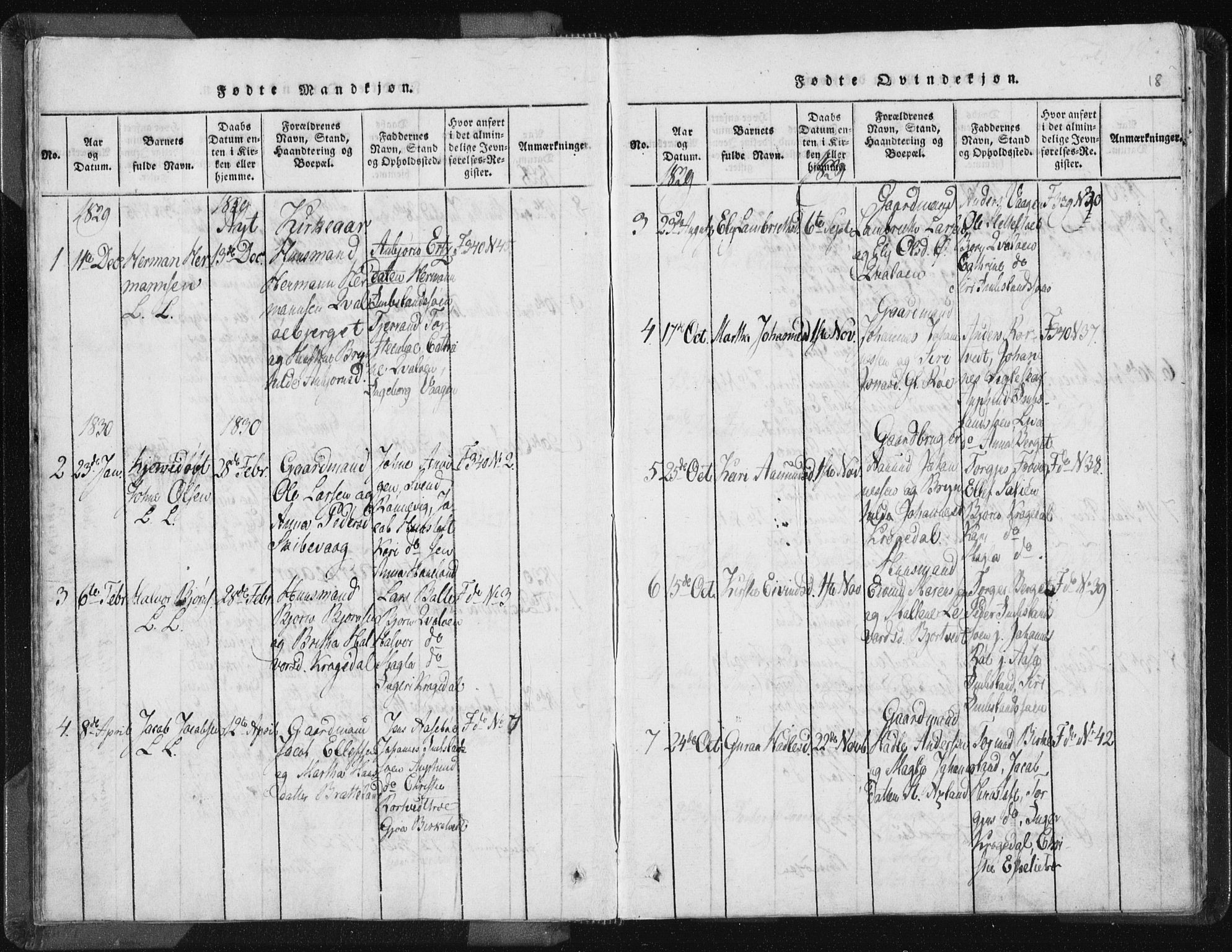 Vikedal sokneprestkontor, AV/SAST-A-101840/01/IV: Parish register (official) no. A 5, 1817-1850, p. 18