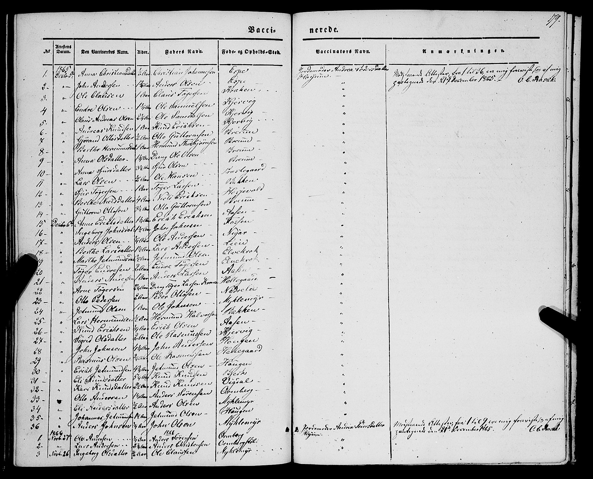 Jostedal sokneprestembete, AV/SAB-A-80601/H/Haa/Haaa/L0005: Parish register (official) no. A 5, 1849-1877, p. 179