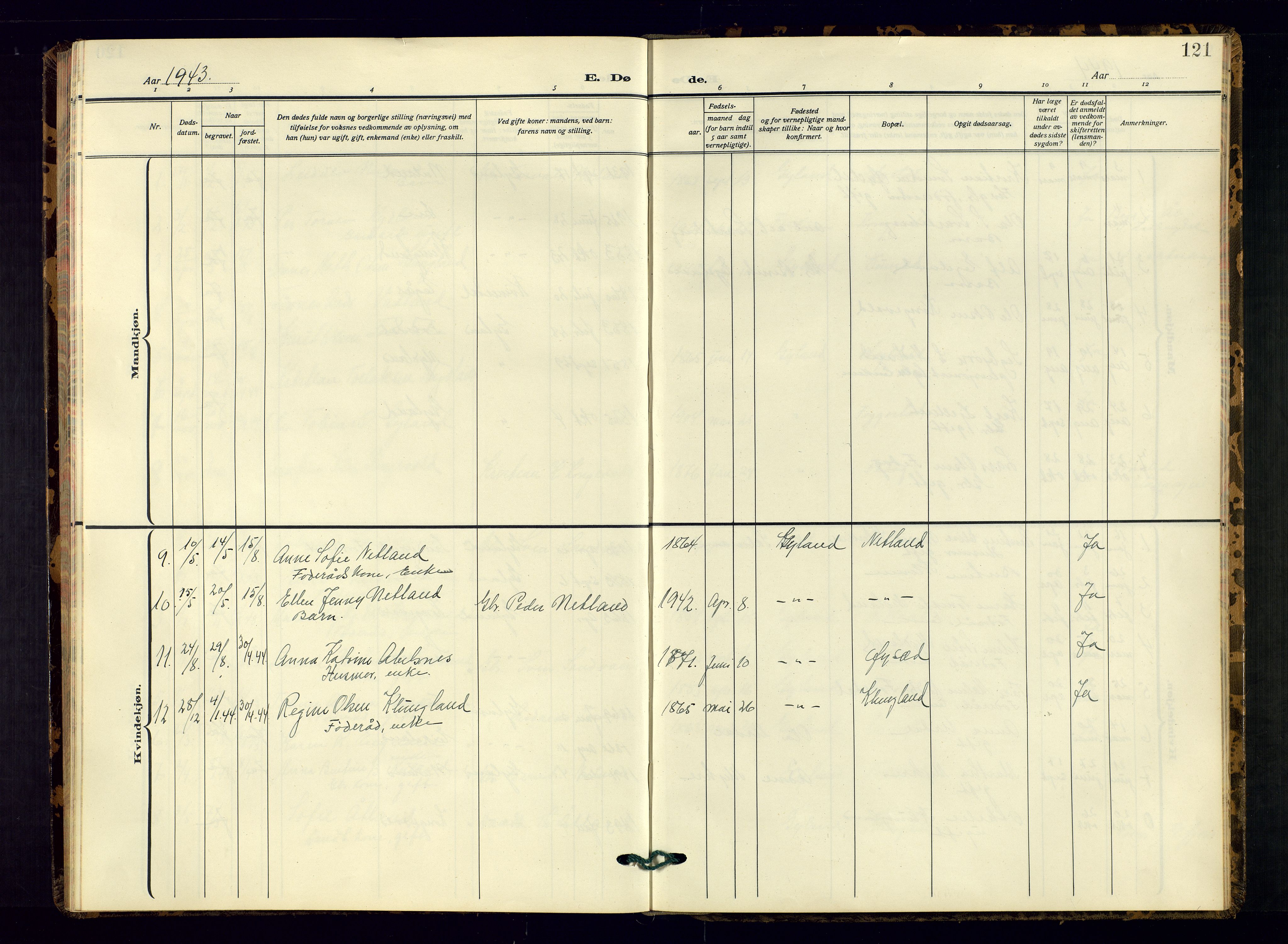 Bakke sokneprestkontor, AV/SAK-1111-0002/F/Fb/Fbb/L0005: Parish register (copy) no. B 5, 1927-1947, p. 121