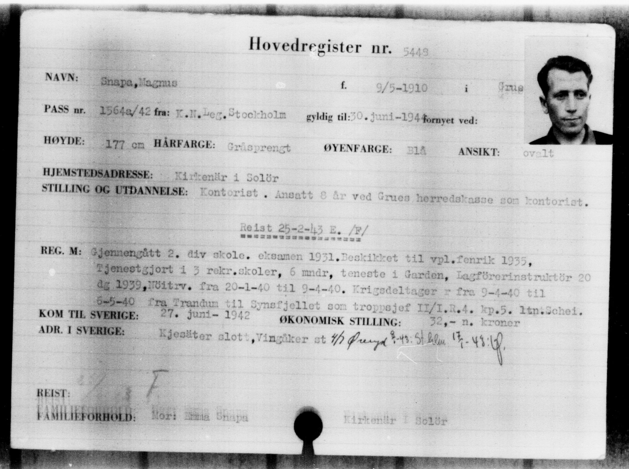 Utenriksstasjonene, Legasjonen i Stockholm, Flyktningkontoret, AV/RA-S-6753/V/Va/L0004: Kjesäterkartoteket, flyktninger med registreringsnr. 3496-6610, 1940-1945, p. 2251