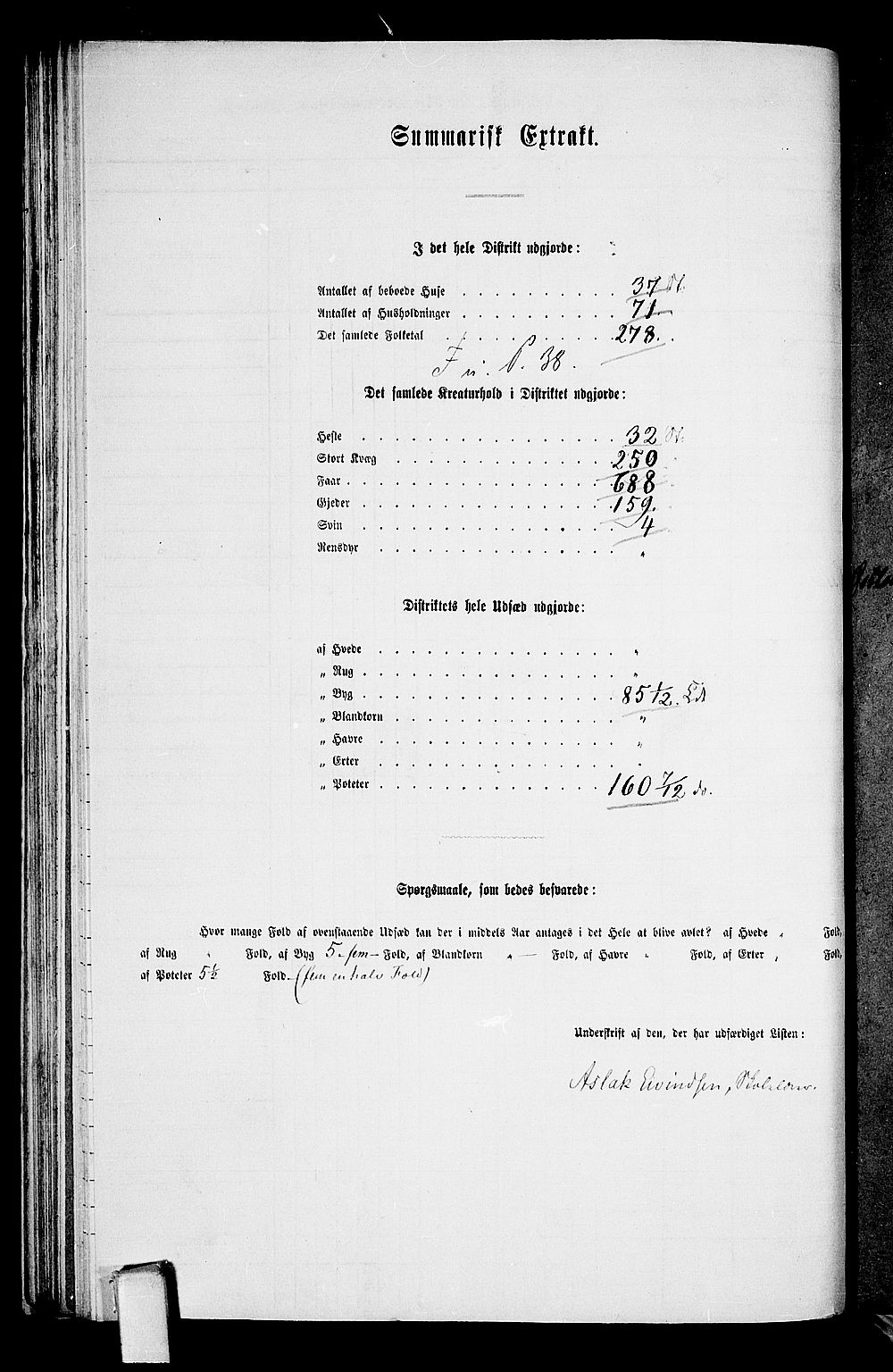 RA, 1865 census for Rauland, 1865, p. 41