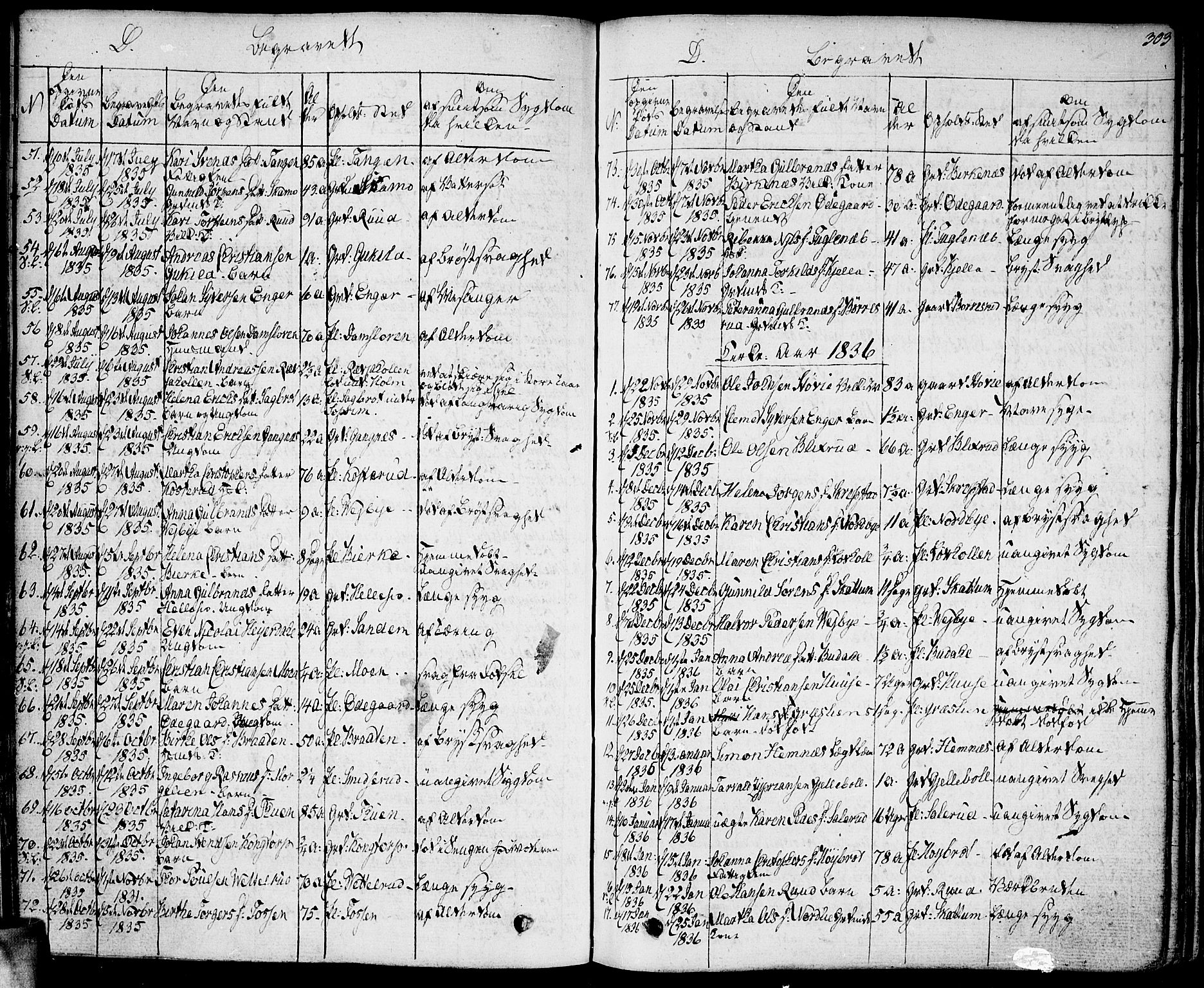 Høland prestekontor Kirkebøker, SAO/A-10346a/F/Fa/L0008: Parish register (official) no. I 8, 1827-1845, p. 303