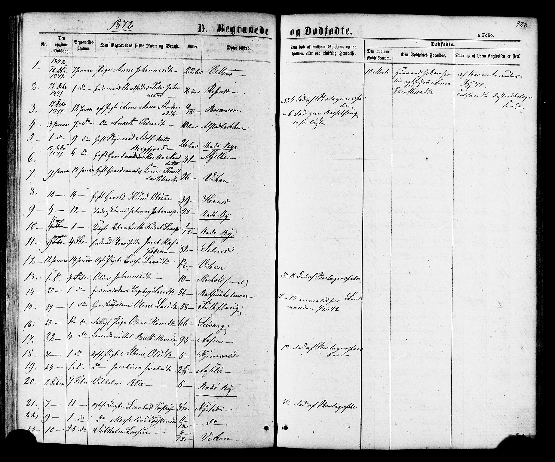 Ministerialprotokoller, klokkerbøker og fødselsregistre - Nordland, SAT/A-1459/801/L0029: Parish register (copy) no. 801C04, 1868-1878, p. 328