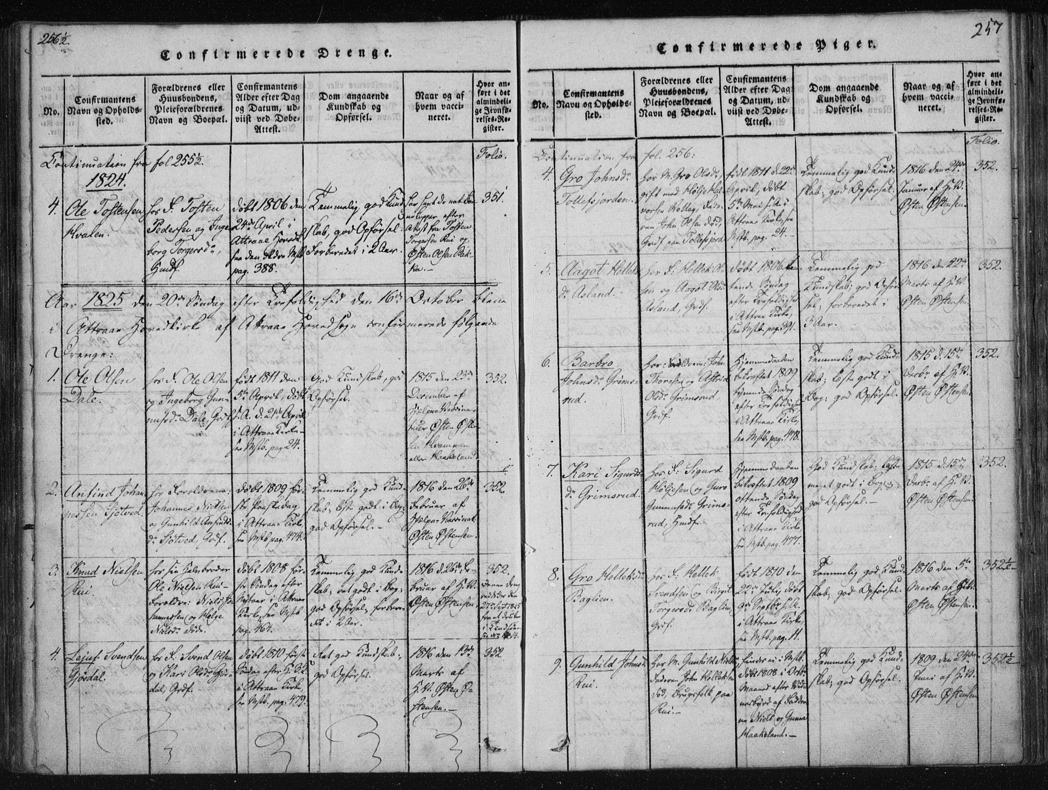 Tinn kirkebøker, SAKO/A-308/F/Fa/L0004: Parish register (official) no. I 4, 1815-1843, p. 256b-257a