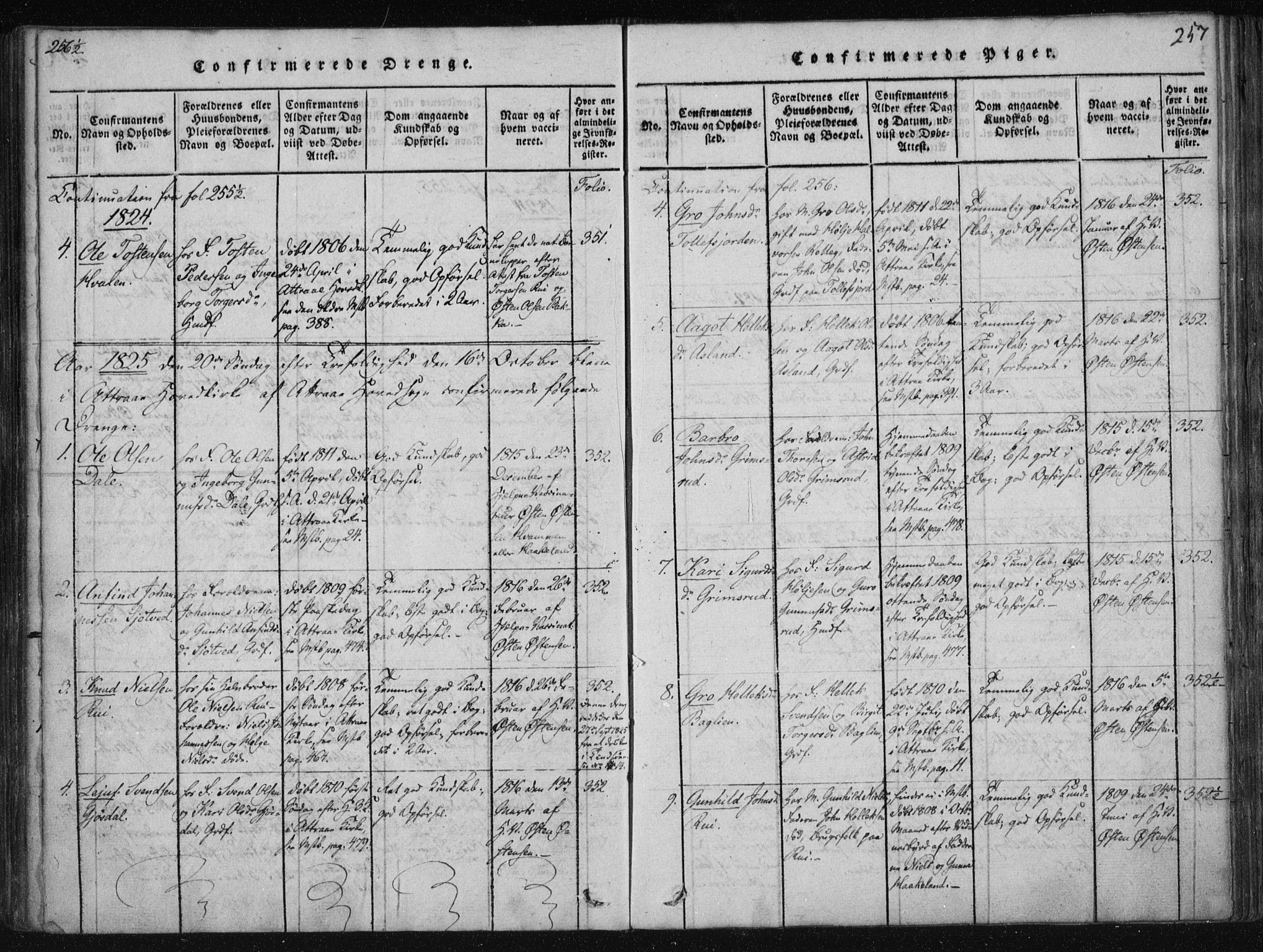 Tinn kirkebøker, AV/SAKO-A-308/F/Fa/L0004: Parish register (official) no. I 4, 1815-1843, p. 256b-257a