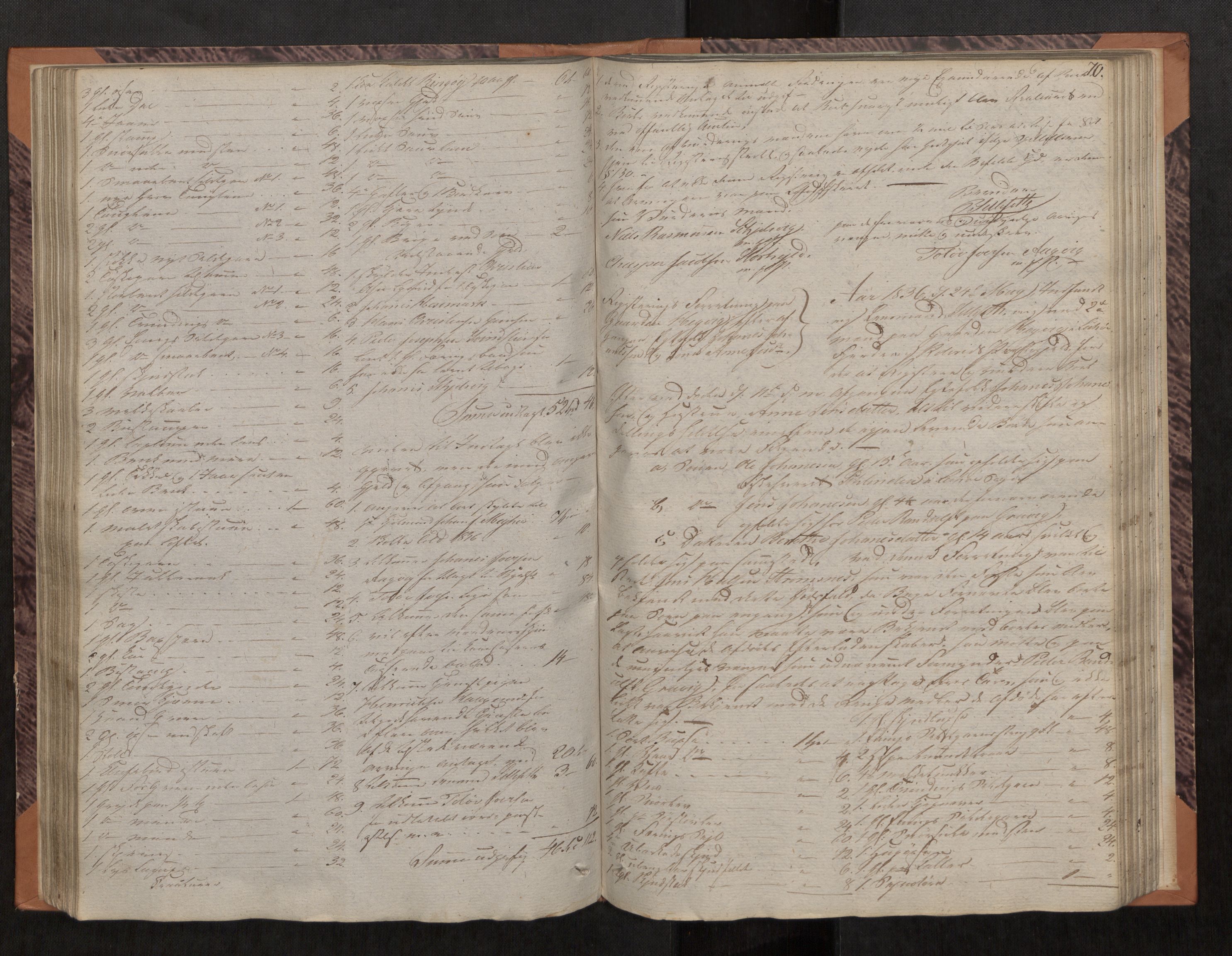 Namdal sorenskriveri, AV/SAT-A-4133/1/3/3Ca/L0001: Skifteregistreringsprotokoll, 1829-1840, p. 70