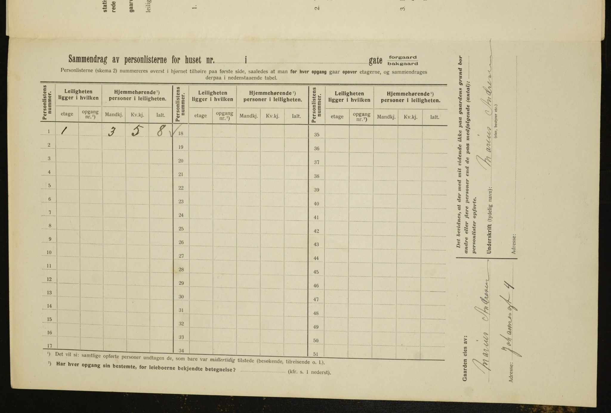 OBA, Municipal Census 1912 for Kristiania, 1912, p. 47495