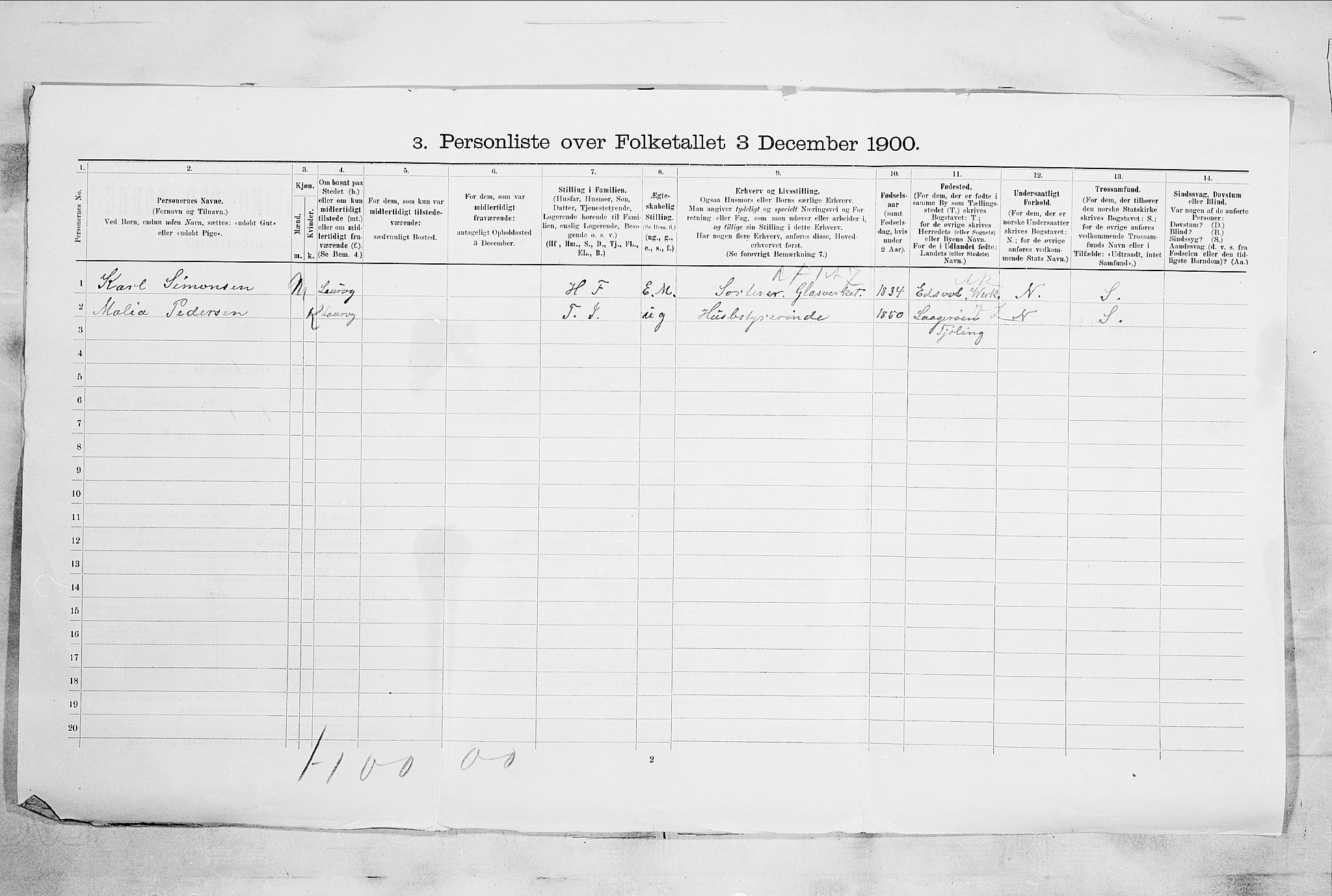 RA, 1900 census for Larvik, 1900, p. 6514